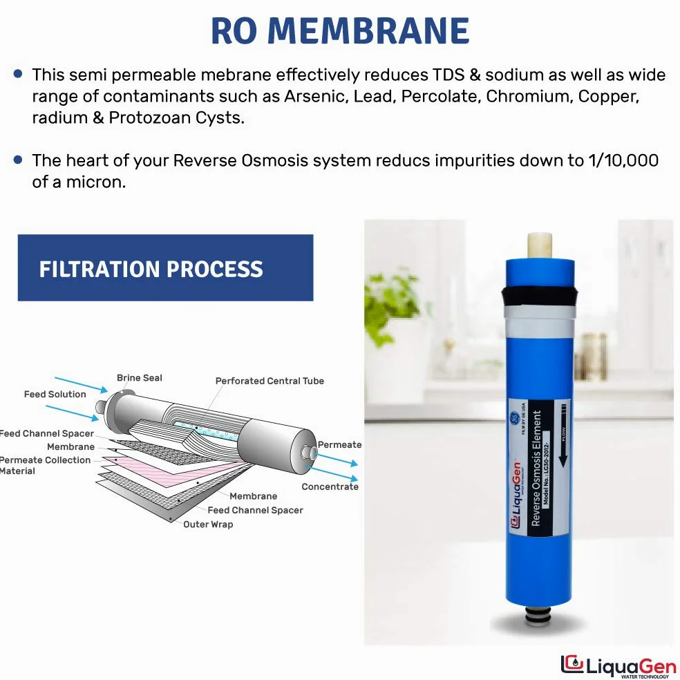 150 GPD membrana de ósmosis inversa | parte superior calidad de repuesto para cualquier Ro sistema por liquagen agua