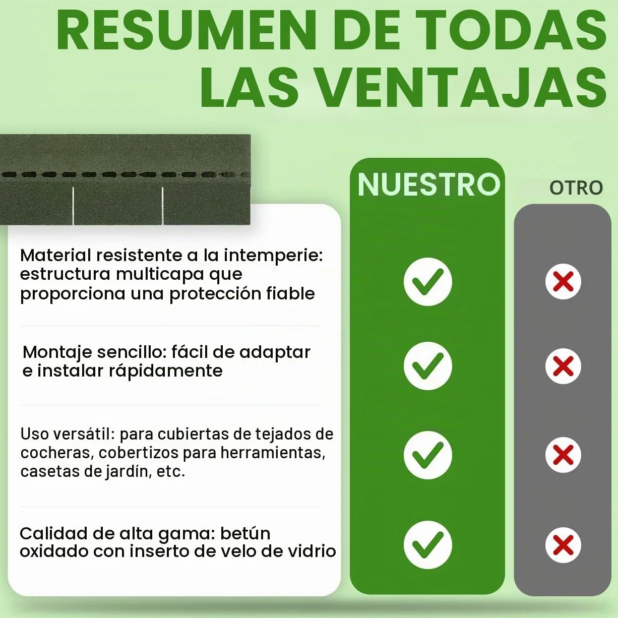 Gartenpirat Tejas bituminosas rectangulares Verdes 2 m² Tejas para casetas de jardín, cobertizos, cenadores y aparcamientos Cubiertos