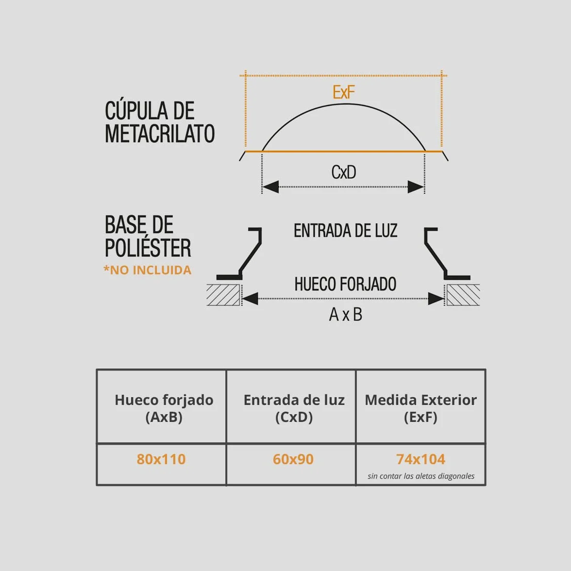 Cúpula Blanco Opal para Claraboya Techo Rectangular - Incluye Juntas, Fijaciones y Accesorios de Montaje - Tragaluz - Fabricada en Metacrilato - CxD = 60 x 90 cm - ExF = 74 x 104 cm