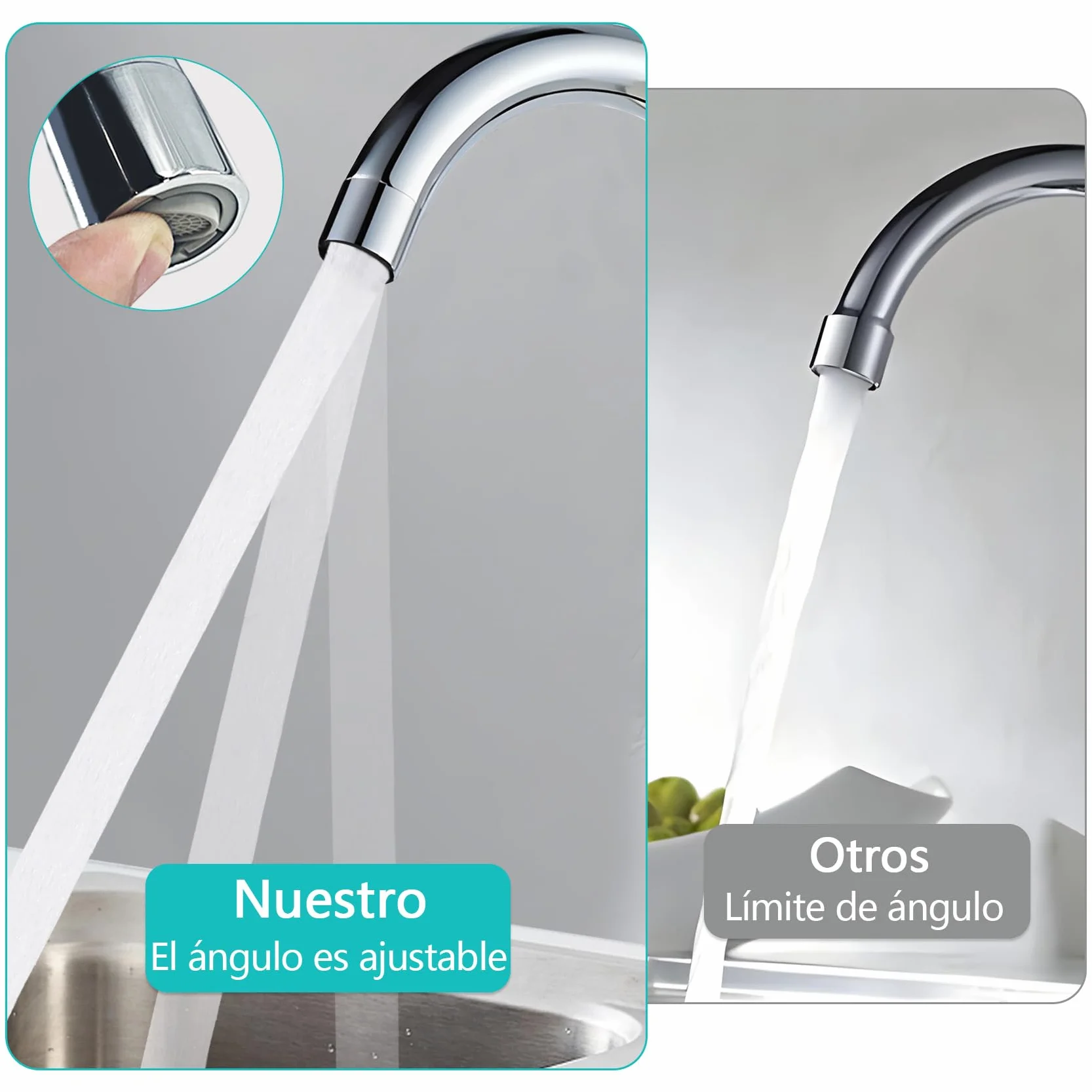 FM22 Aireador Grifo de Latón, Adaptador Ángulo Salida Agua Ajustable, Dos Modos, Cocina Baño