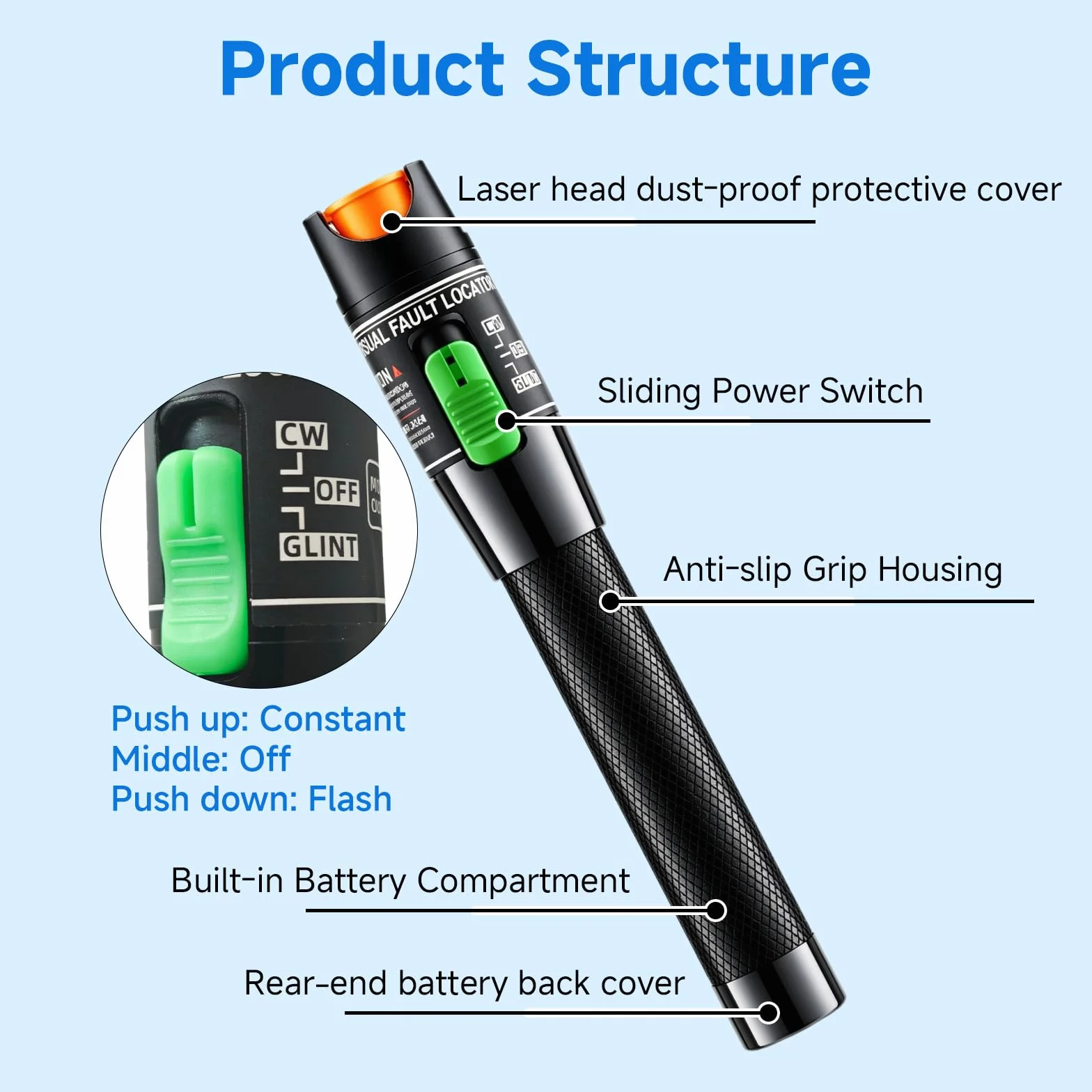Localizador Visual de Fallos 30mW VFL, Probador de Fibra Óptica Portátil 30KM, Interfaz Universal 2,5mm para Cables Monomodo y Multimodo