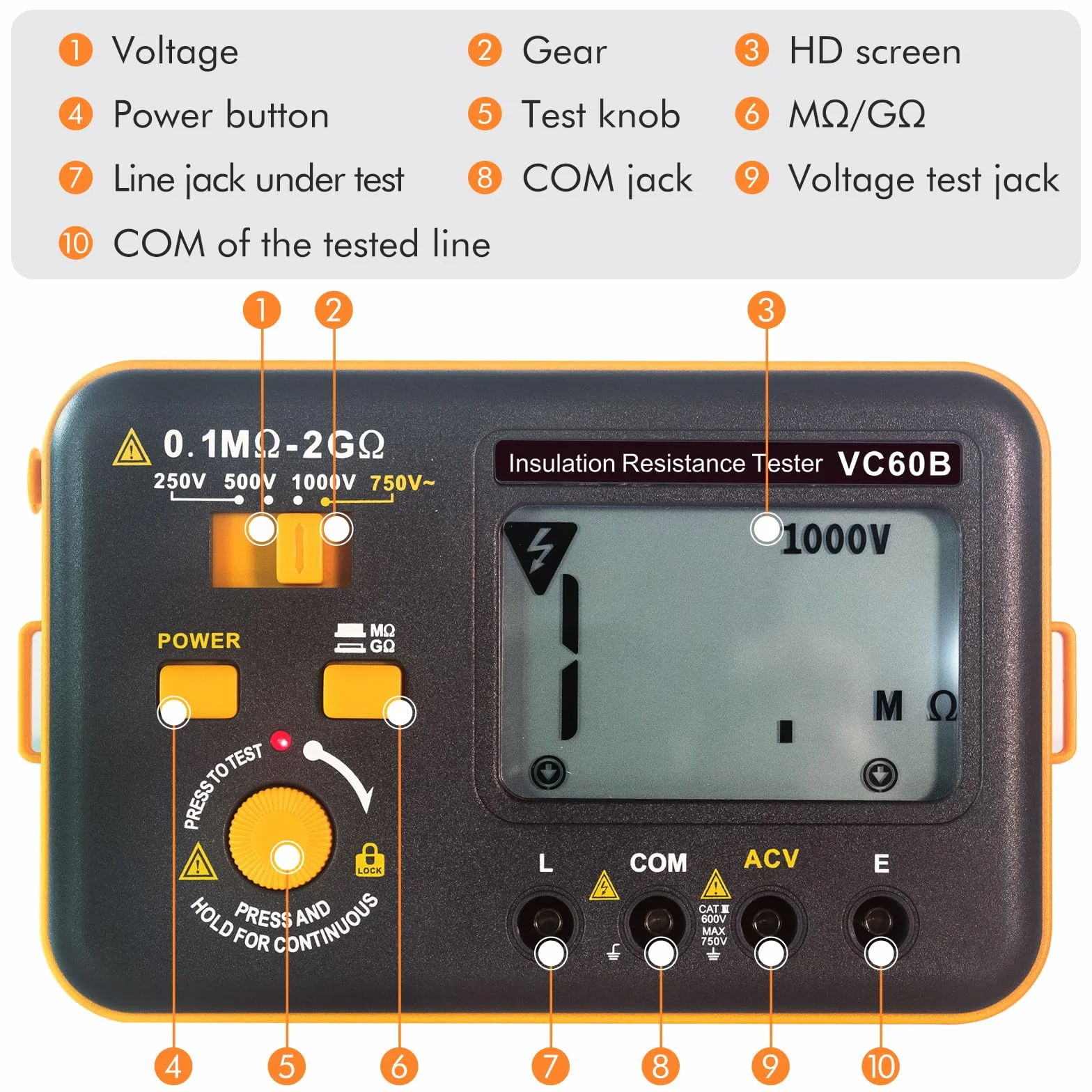 Megohmmeter Probador de Resistencia de Aislamiento 2GΩ Medición de Voltaje AC 750V Pantalla LCD