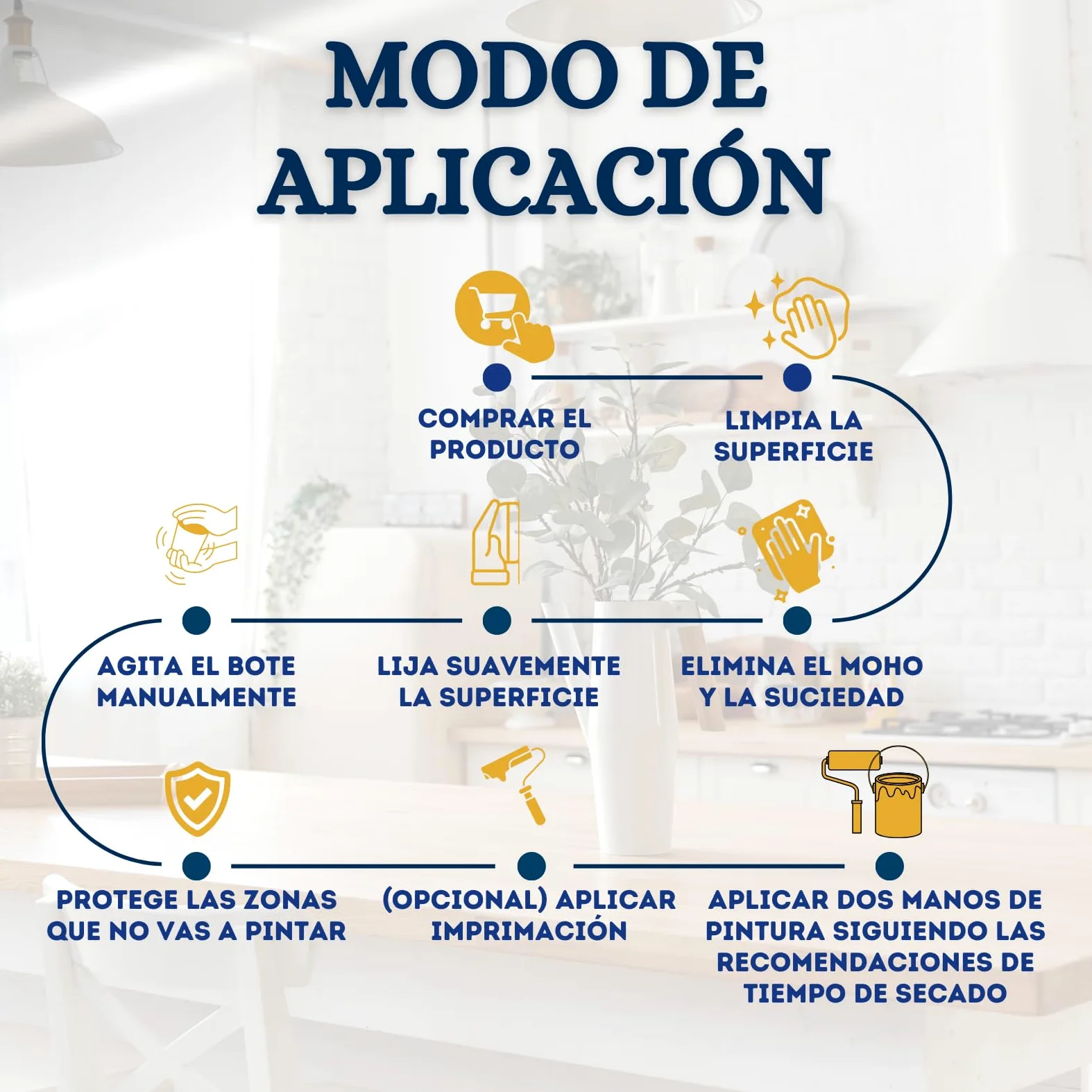 Pintura Premium para Azulejos, BRILLANTE, Duradera, Lavable, Aplicación Sencilla, Perfecta para Baños y Cocinas (AIRE PURO, 0,75 Litros)