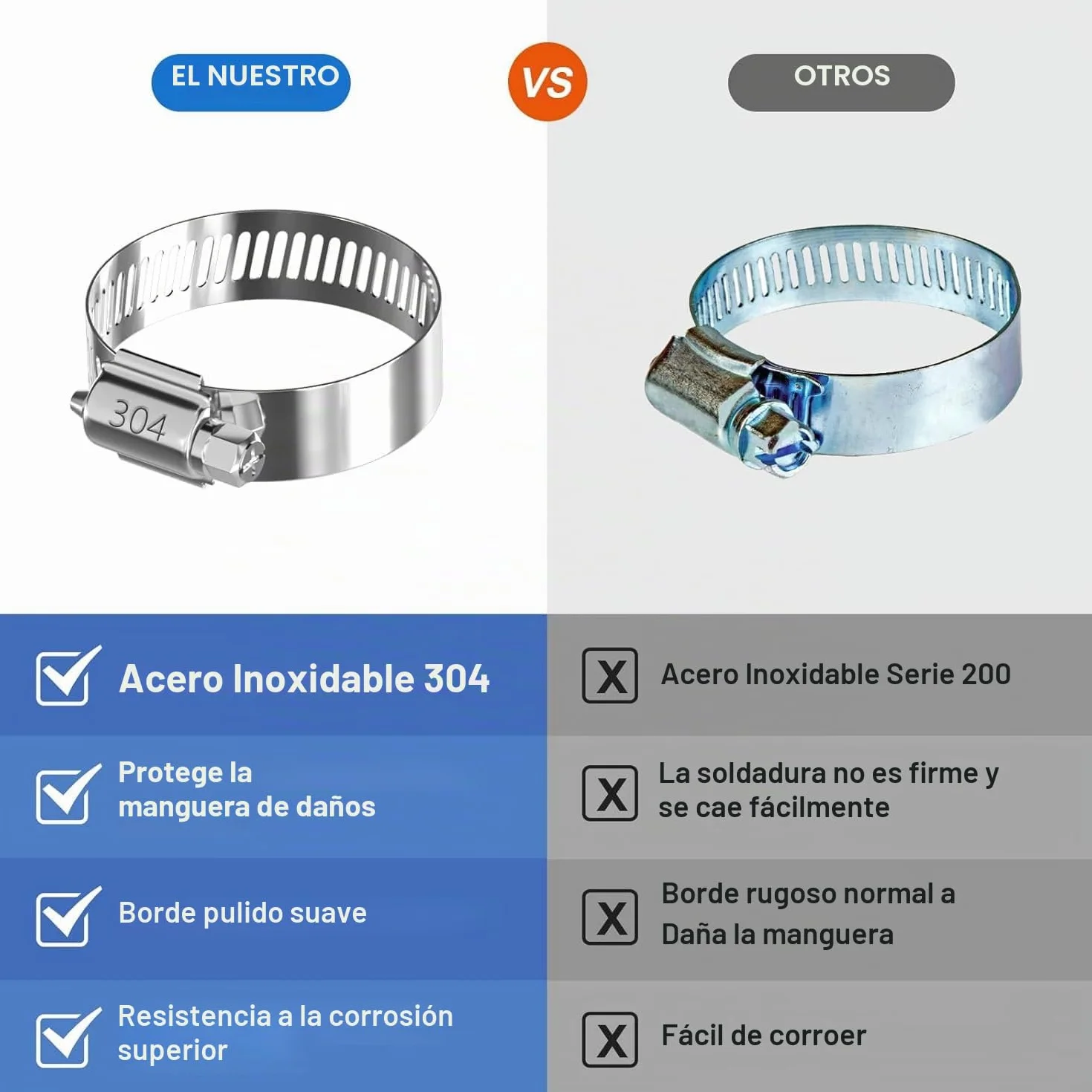 Abrazaderas de Tubería Acero Inoxidable 304, Juego de Abrazaderas de Manguera Ajustables 8-44 mm, 101 Piezas
