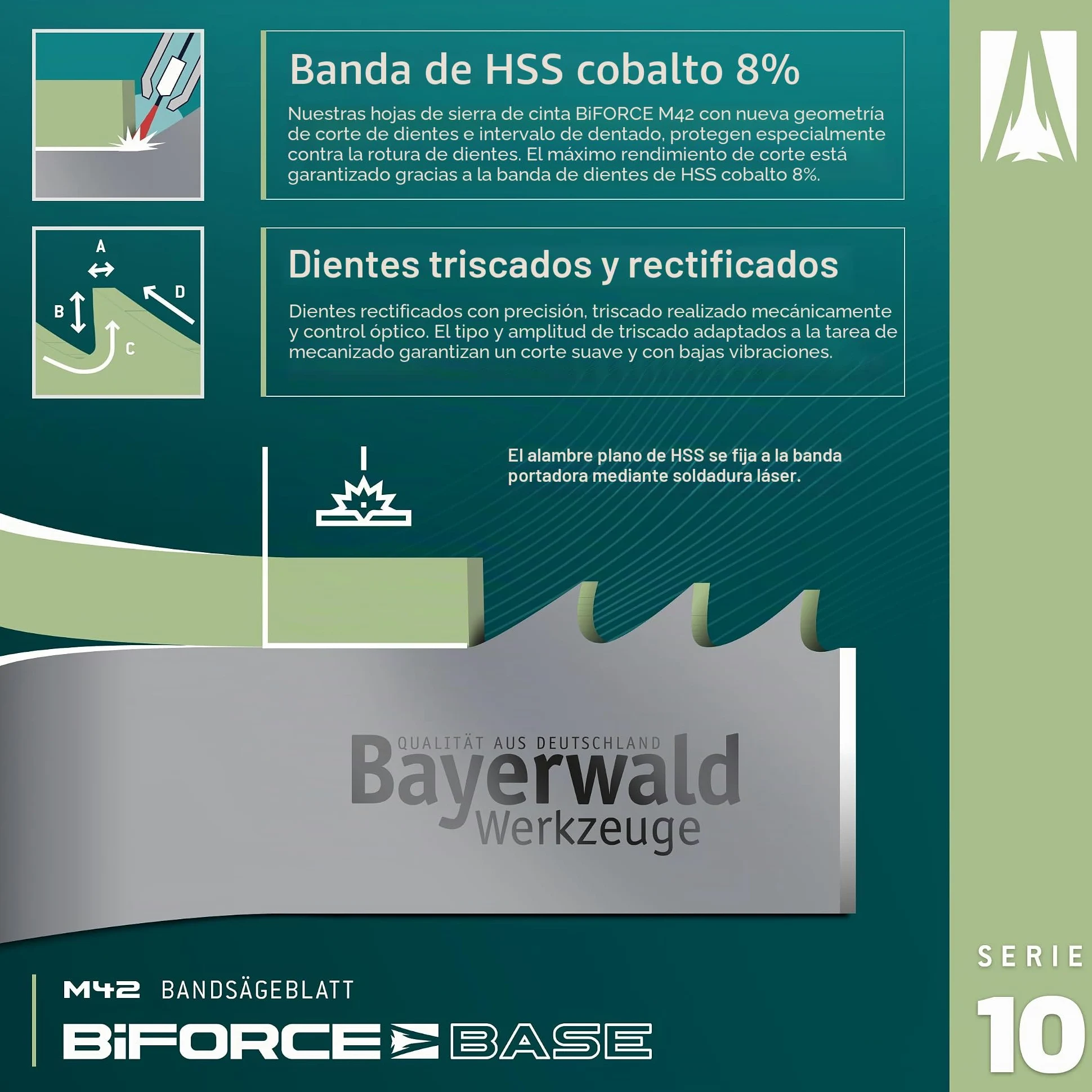 Bayerwald - Hoja de sierra de cinta para metal (1638 x 13 x 0,65 x 14 ZpZ, M42, acero y metales no ferrosos)
