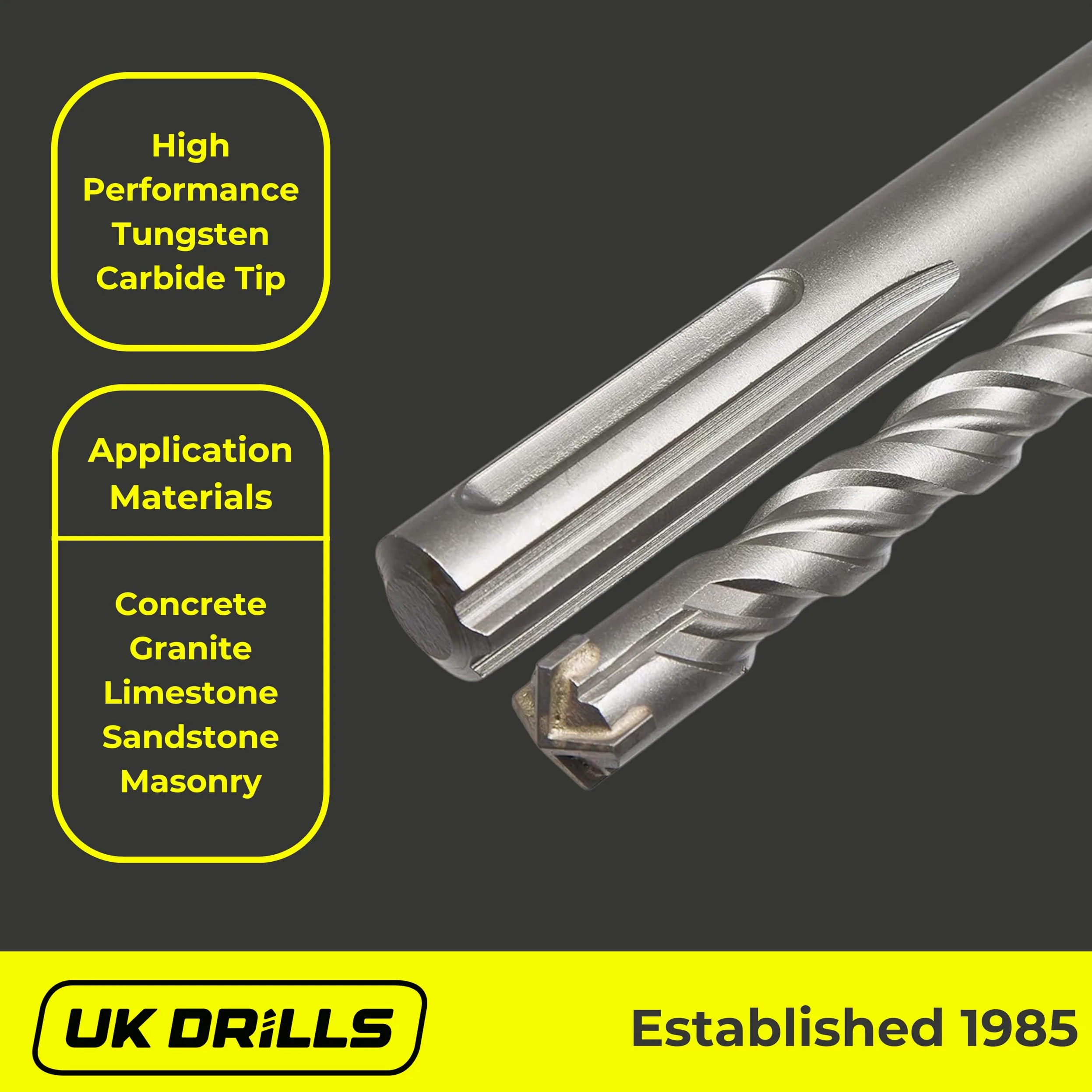 Broca de martillo SDS Max de 25,0 mm x 800 mm, punta de carburo de tungsteno, doble flauta, espiral, granito, hormigón, mampostería