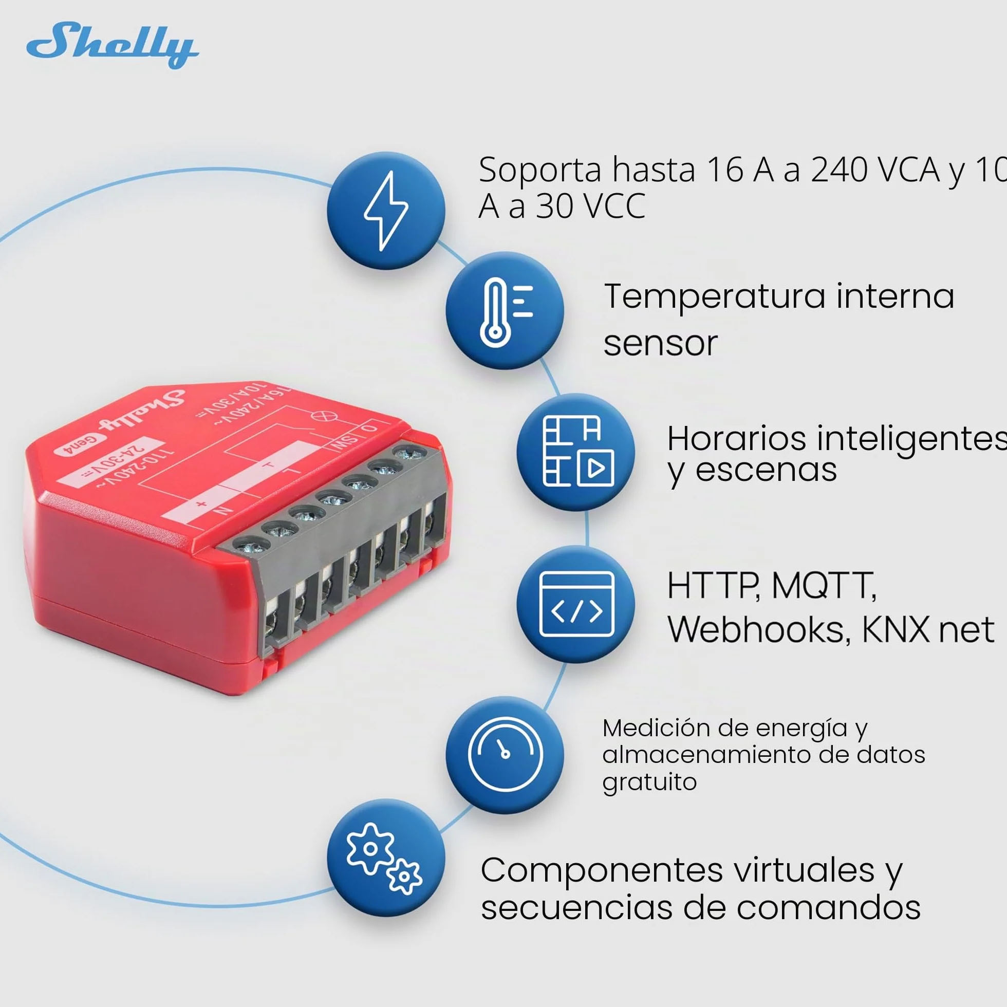 Shelly 1PM Gen4 Módulo interruptor inalámbrico Matter Zigbee Wi-Fi 1 canal 16A Medición de consumo Relé de luz Control app voz Alexa Google Apple HomeKit 4 Piezas