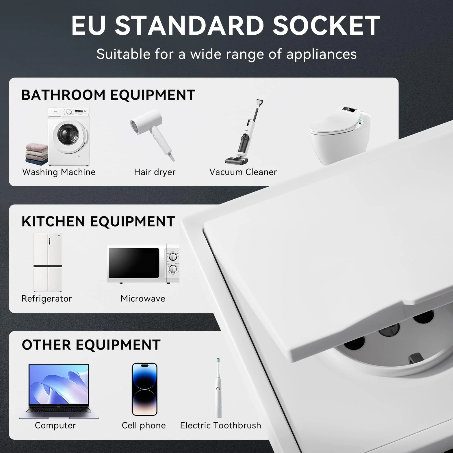 BSEED Enchufe Pared con Tapa Impermeable, Enchufe Doble Empotrable de PC con Garfio, Enchufes Blanco 2 Gang 150 * 80mm