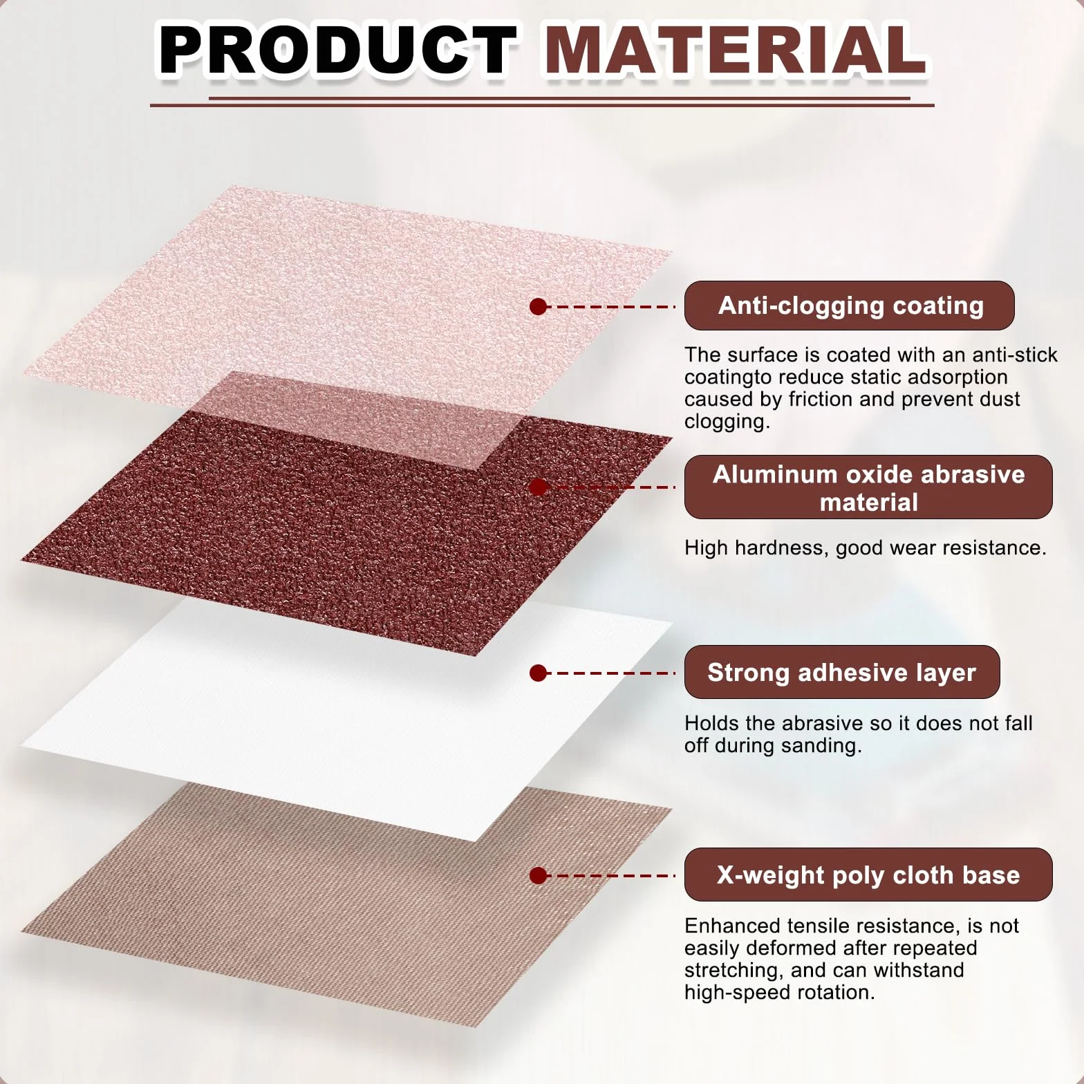 sourcing map Bandas de lijado de 100 mm x 1220 mm, 3 unidades, grano 36, óxido de aluminio, lijadora, lijadora, para carpintería, pulido de metal, afilador de cuchillos
