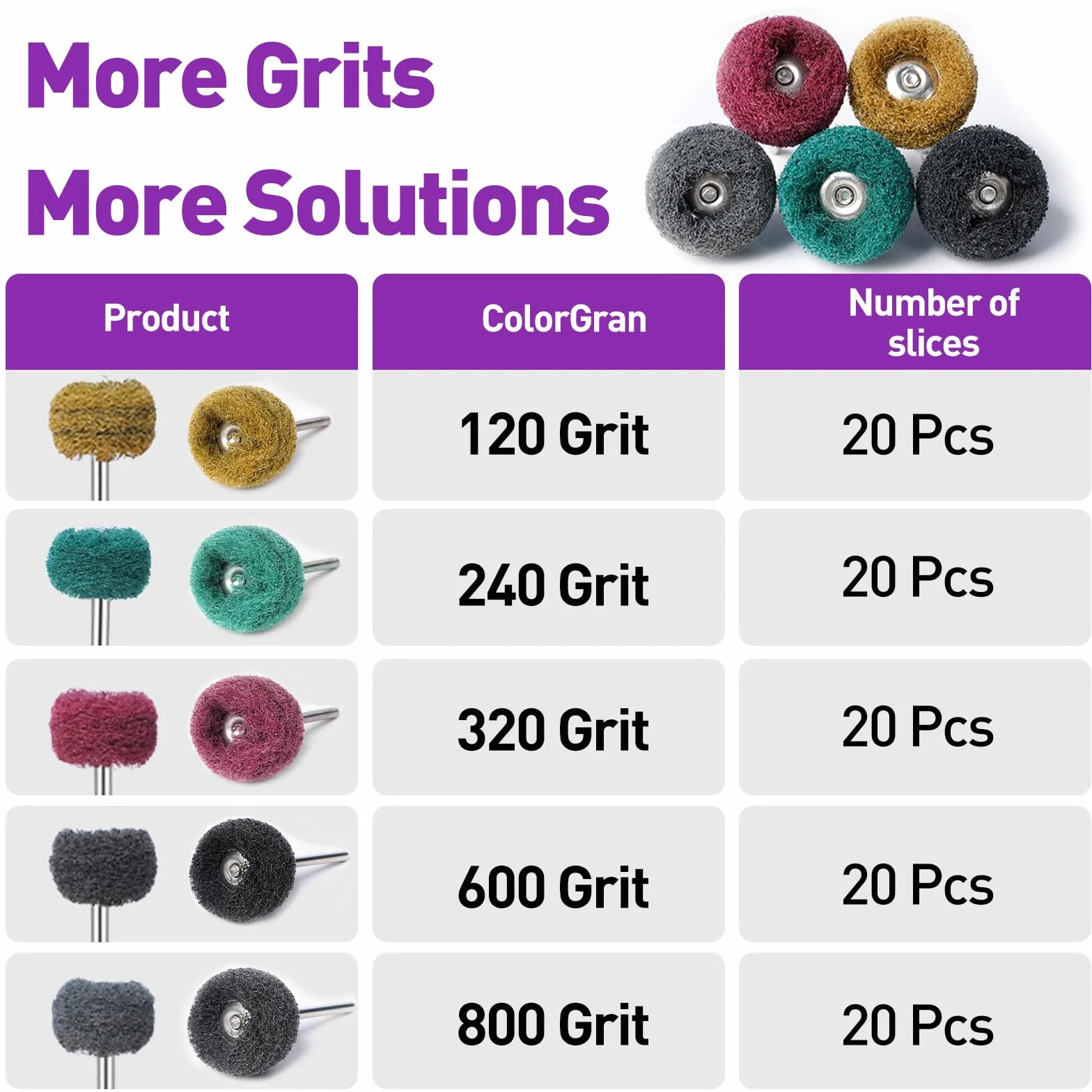 100 ruedas abrasivas para Dremel, kit de pulido grueso, vástago de 1/8 pulgadas para accesorios de herramientas giratorias, juego de ruedas de pulido para metal, óxido, madera, vidrio, reloj, latón