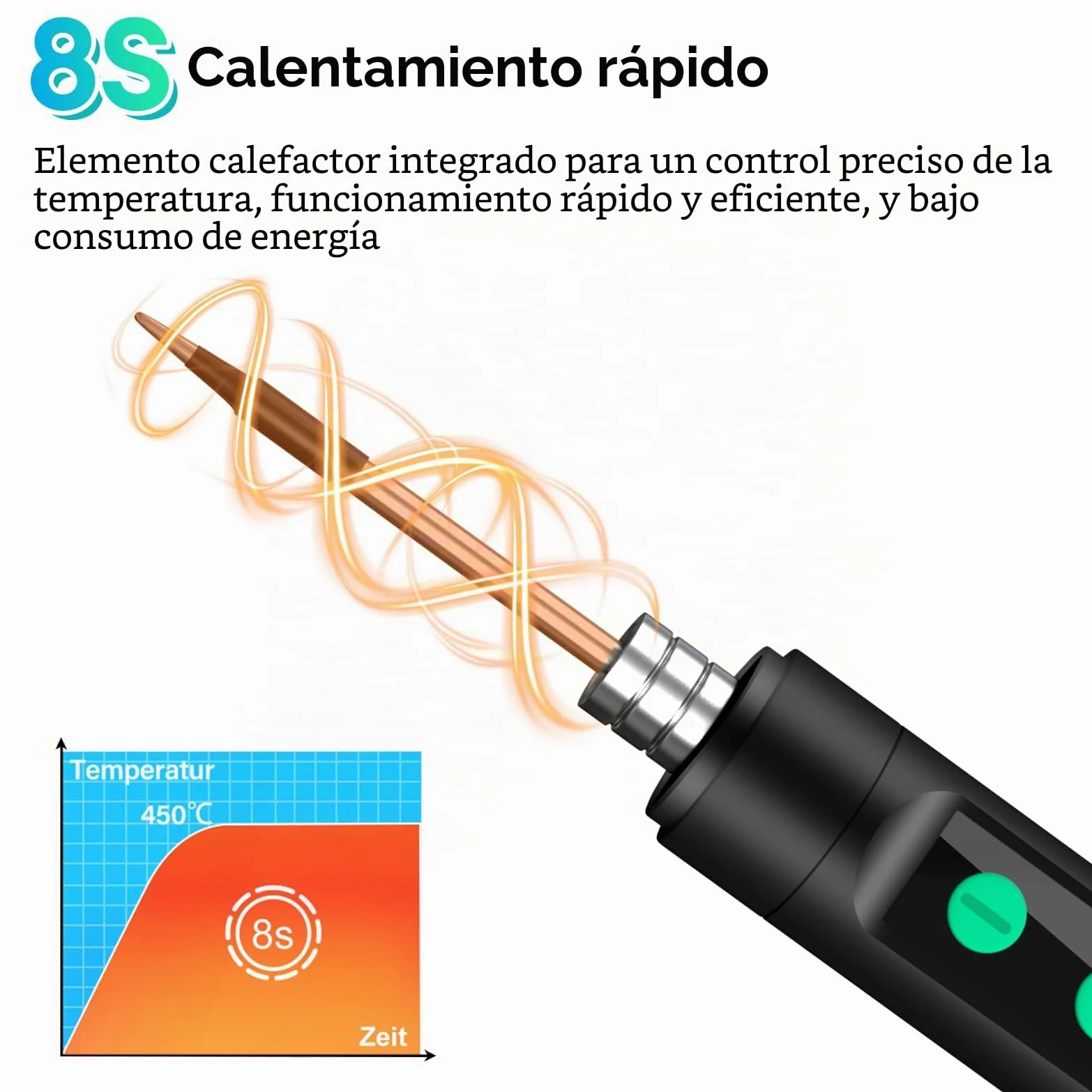 diymore Kit de soldador inalámbrico USB-C con pantalla LCD, temperatura ajustable de 180 ℃ a 450 ℃, bolígrafo de soldadura portátil recargable para reparación de electrónica, proyectos de bricolaje