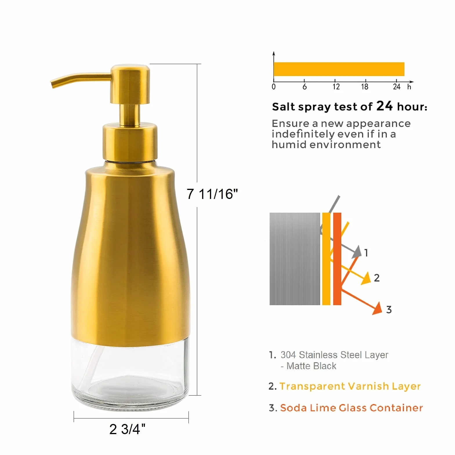 Gaussra Dispensador de jabón con posavasos y calcomanías, dispensador de bomba de mano de vidrio de acero inoxidable dorado cepillado, botella antioxidante, para botella de detergente de cocina y baño