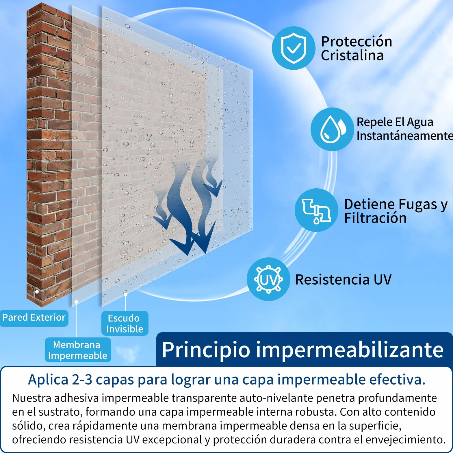 Líquido Impermeabilizante Transparente 1KG, Revestimiento Sellador Invisible para Interior y Exterior, Pintura Impermeable Transparente de Larga Duración