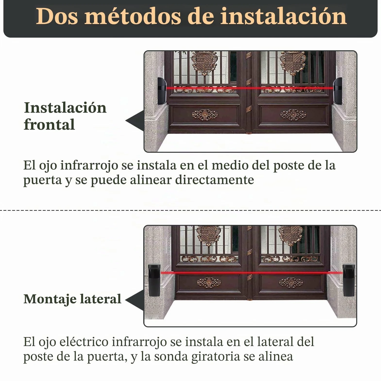 Fotocelula Puerta Garaje, Fotocelula Puerta Garaje, Fotocélulas de Seguridad para Sensor Automático de Puerta, Compatible con Sistemas de Portones y Garajes, 12V/24V AC DC, IP55