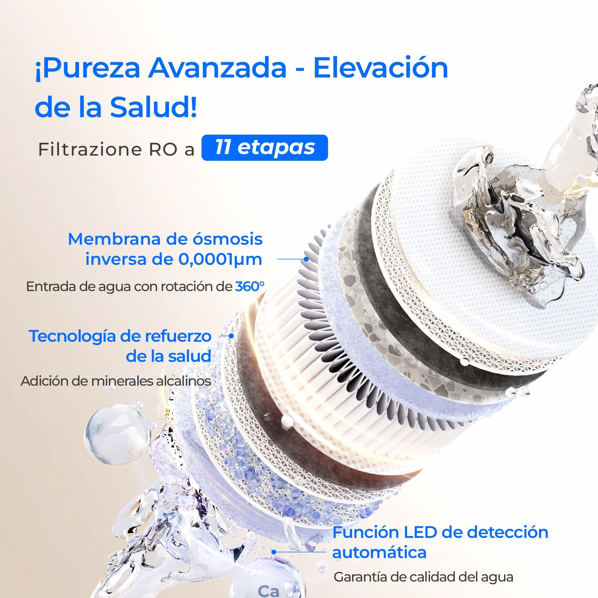 Waterdrop X12 Mineral Alcalino pH+ Ósmosis Inversa Sistema, NSF/ANSI 58&372 Certificado, 1200 GPD Flujo Rápido, Filtración 11 Etapas, 3:1 Pura a Drenaje, Libre de BPA