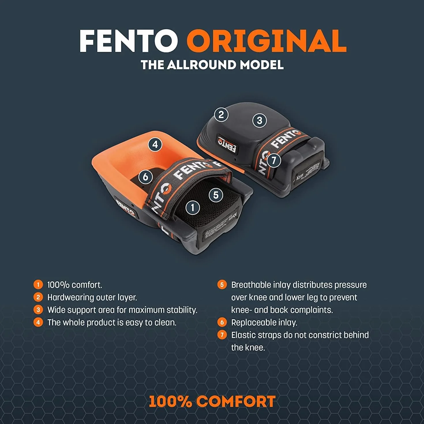 FENTO Original,Rodilleras de alta calidad para profesionales de la construcción, azulejos, paisajistas y desarrolladores, ergonomía perfecta, 100% confort, gran sujeción