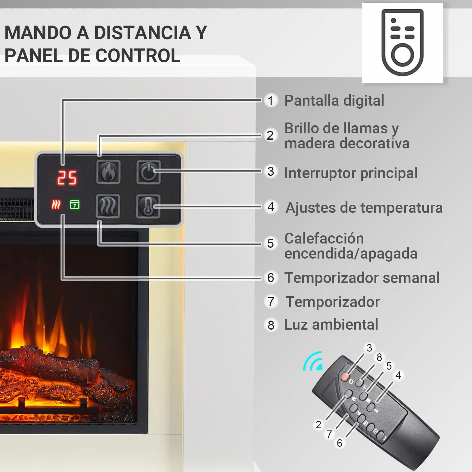BALDERIA Finn Design - Chimenea Eléctrica con Mueble Blanco, Calefactor bajo Consumo
