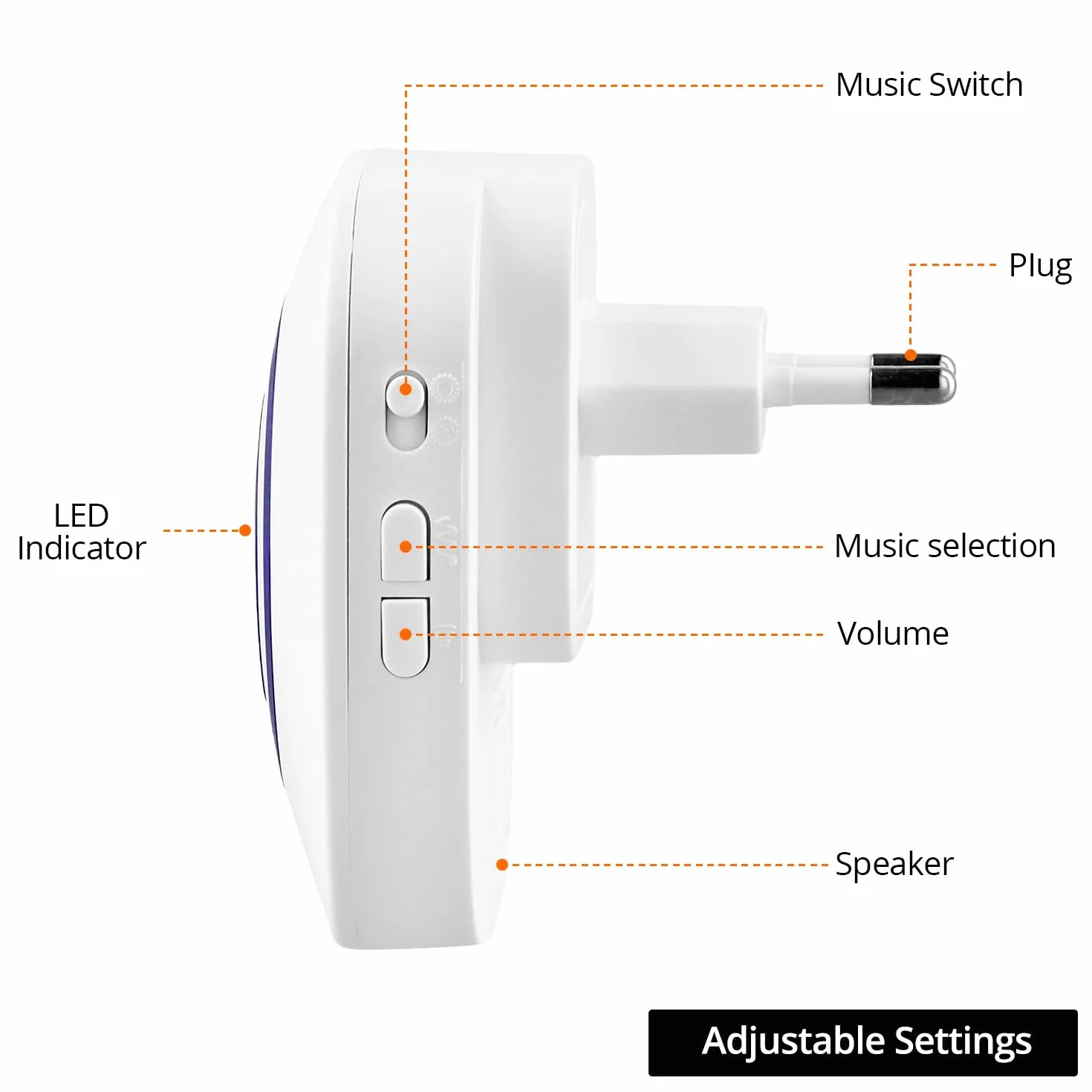 QWORK Detector de Presencia Inalámbrico con Sensor PIR, Timbre con 1 Receptor, 38 Tonos, 3 Niveles de Volumen, Rango 70m