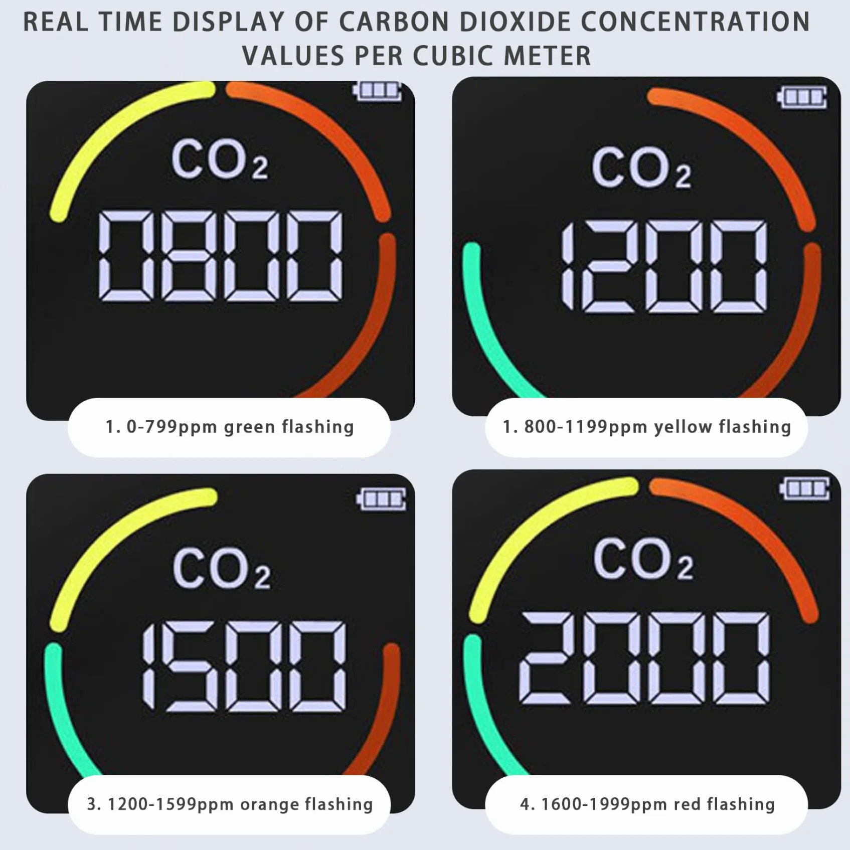 Detector de CO2, 3 en 1 con LCD Que Muestra un Monitor de Calidad del Aire portátil Muestra la Temperatura Ambiente y la Humedad para Las Carpas de Cultivo de Casas rodantes, 400-5000ppm Negro