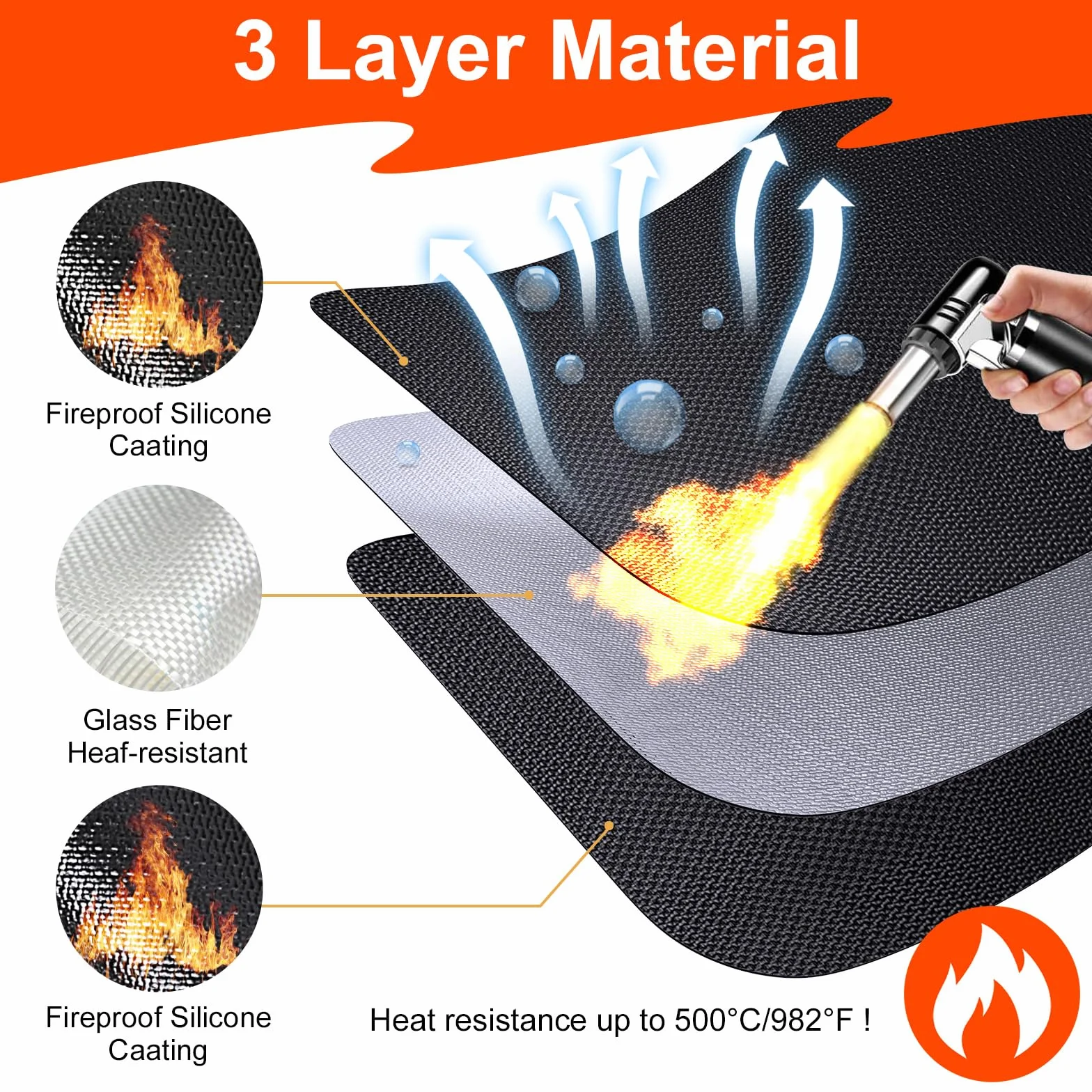Tapete para debajo de la parrilla de 40 x 24 pulgadas para parrilla al aire libre, tapete ignífugo de 3 capas resistente al calor, tapete de protección de césped, protector de barbacoa impermeable a