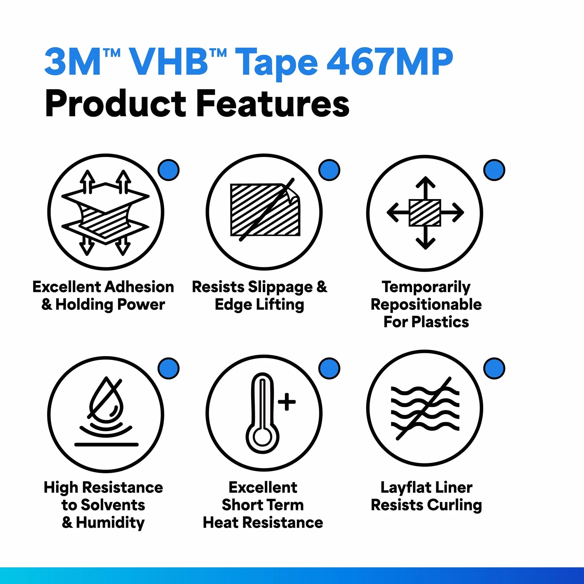 3M 12X12-12-467MP Adhesive Transfer Tape 467MP, 12" Wide, 0.33 yd. Length, Clear (Pack of 12)
