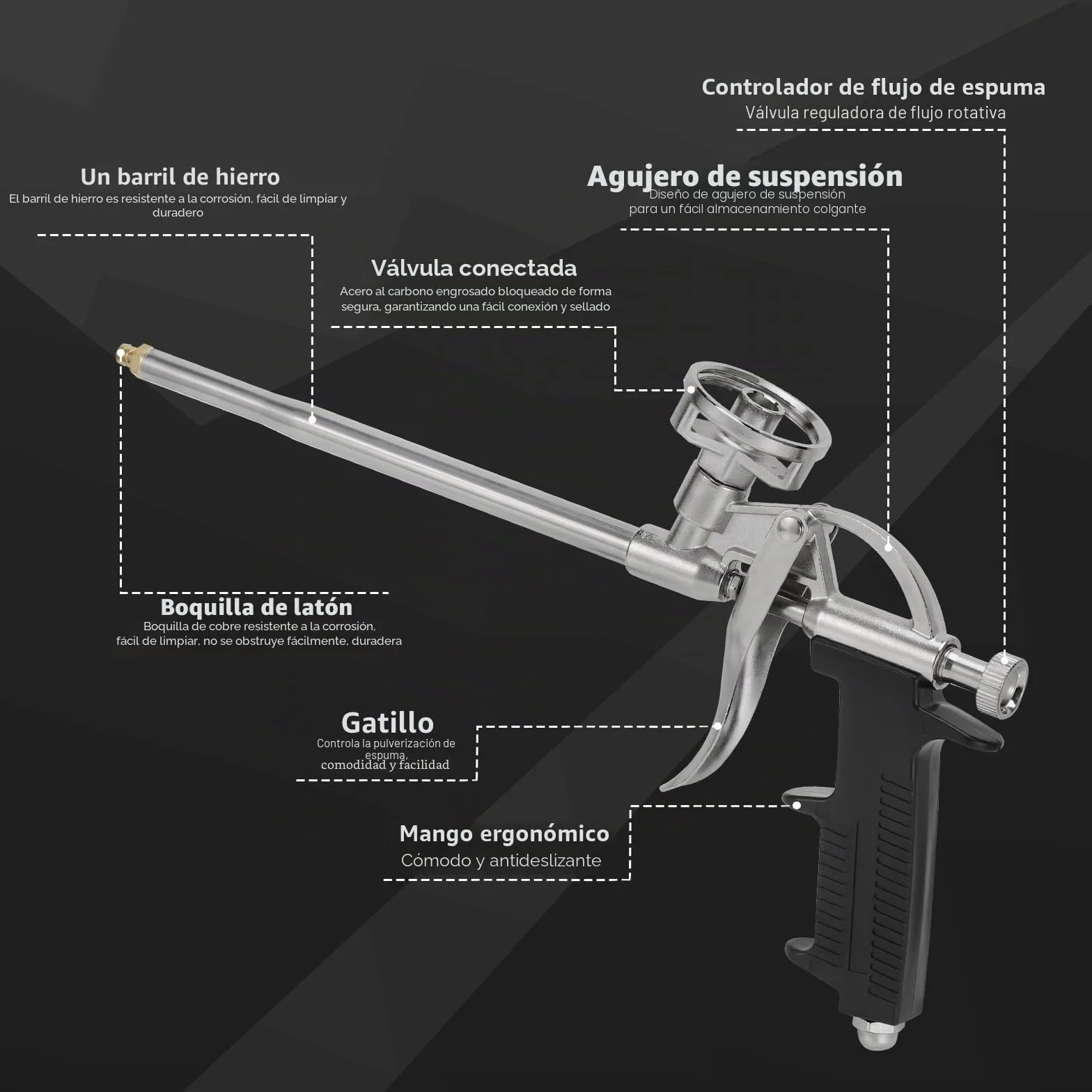 2 Pistola Espuma Poliuretano, Pistolas para Espuma con 10 Boquillas, Pistola de Espuma de Poliuretano, Preciva Pistola de Espuma Profesional, Pistola de Espuma Expansiva para Calafatear y Sellar