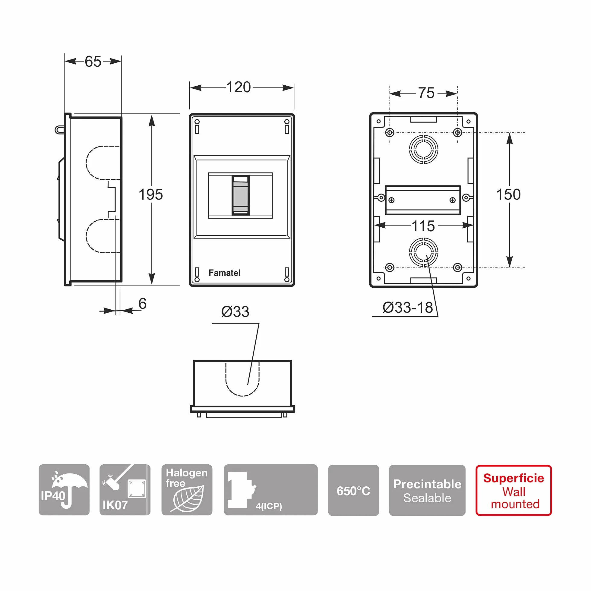 FAMATEL Armario superficie IP40 ICP 32 195x120x55 Blanco