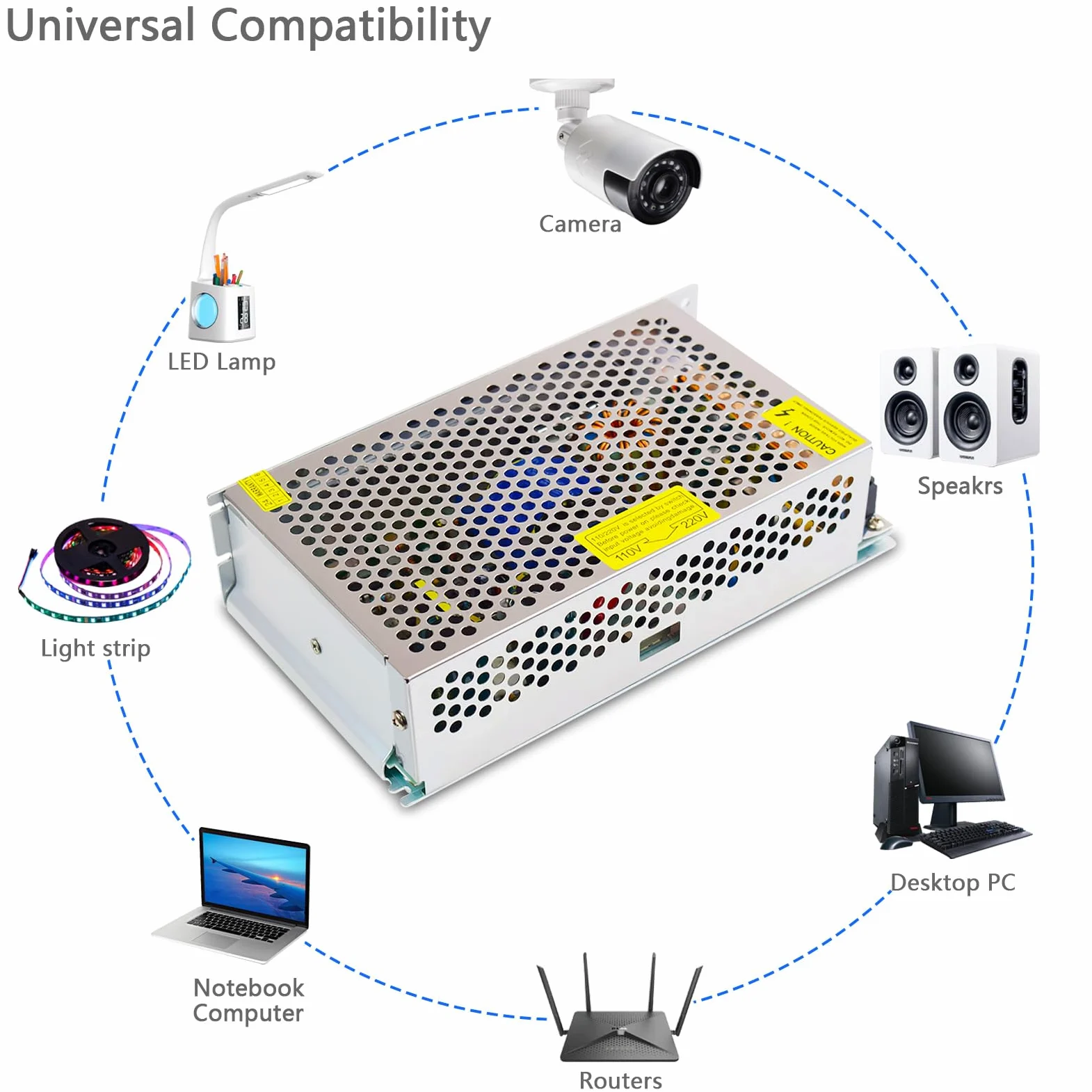Fuente de Alimentación Conmutada 5V 40A 200W, Transformador AC 110/220V a DC 5V, Convertidor para Pantalla LED, Automatización Industrial y Monitorización