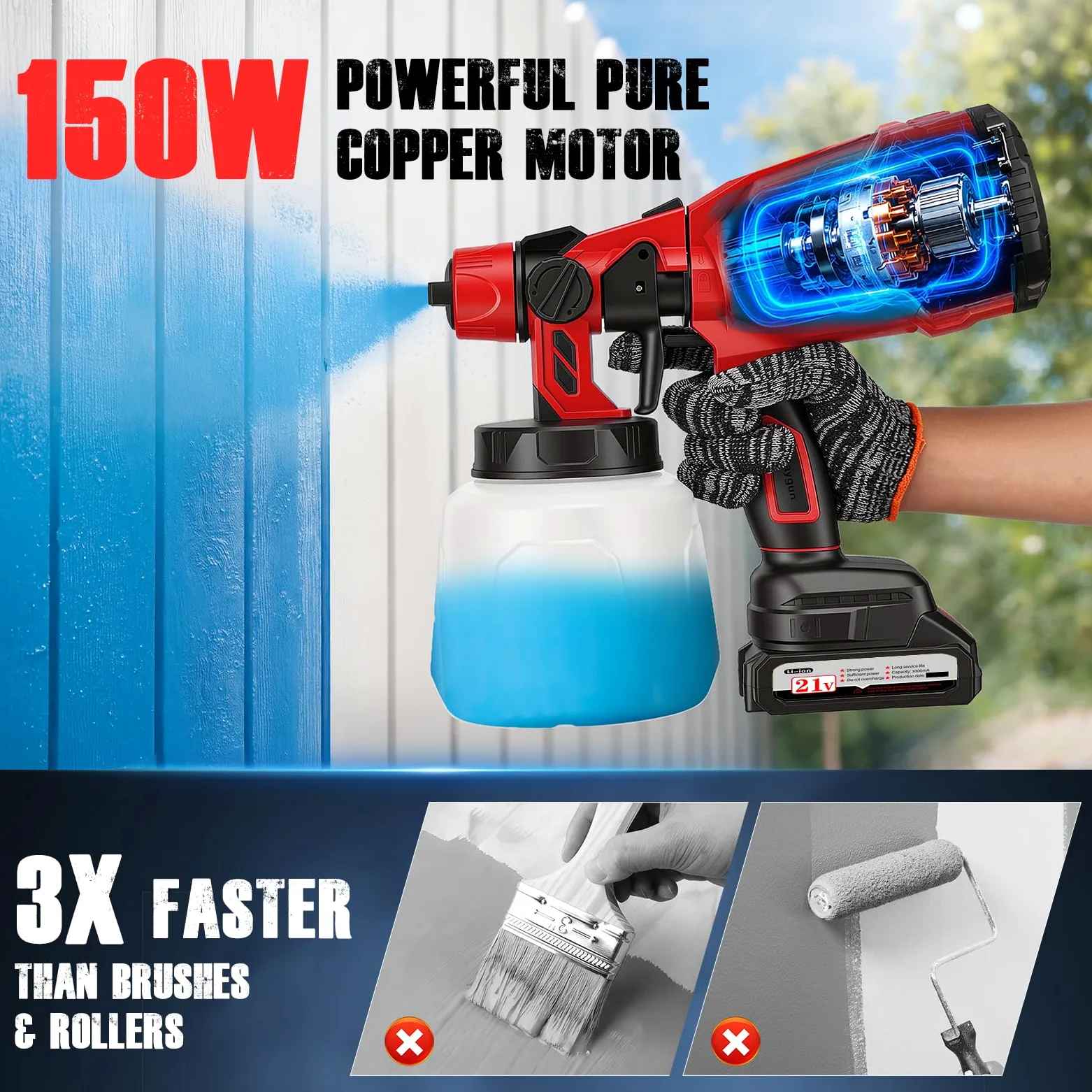 Pistola de Pintura Bateria, Pistola Pintura Inalámbrica con Batería 2x3000mAh, 5 Boquillas y 3 Patrones de Pulverización, Depósito 1400ml, 150W Pistola de Pintura Eléctrica para Cobertizos