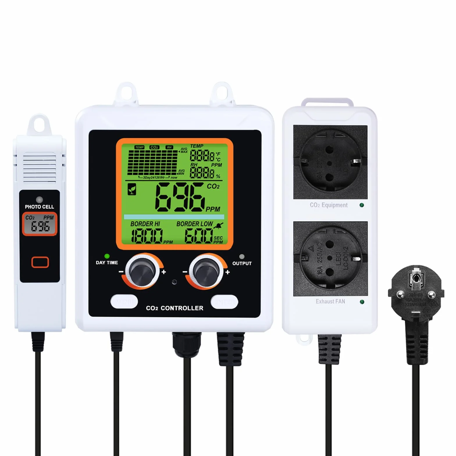 Controlador de CO2 de doble toma de corriente, controlador de CO2 para sala de cultivo, dos enchufes que controlan automáticamente entre reguladores de CO2 y ventiladores, sensor NDIR, monitor de CO2