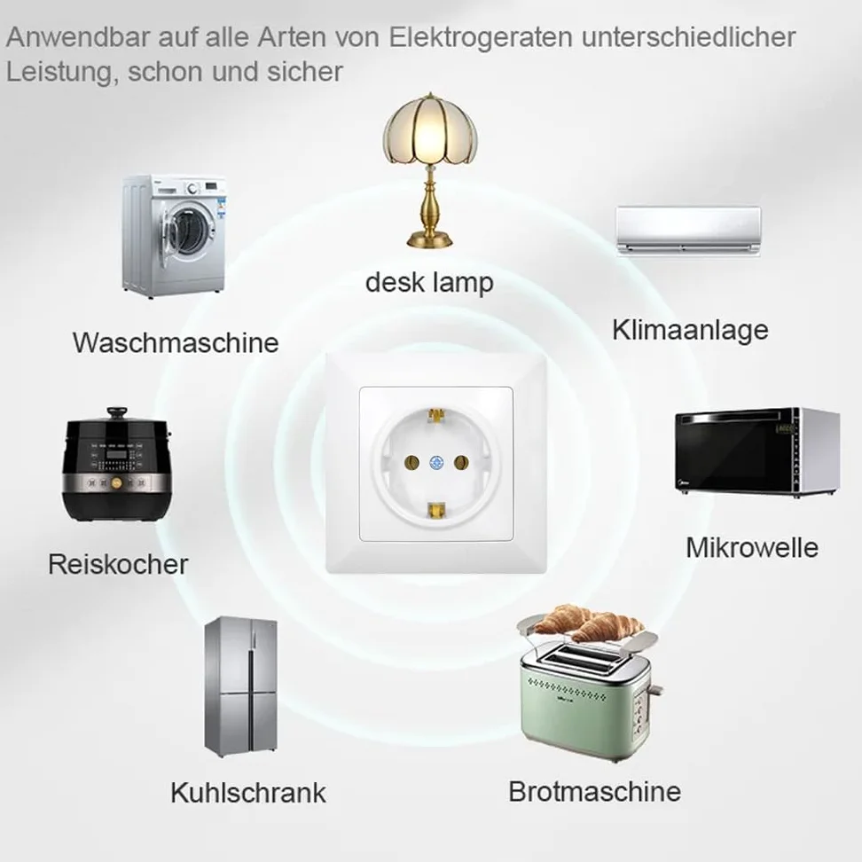 8 Piezas Enchufe de Empotrado Blanco Enchufes de Pared Schuko 16A 250V Enchufes Empotrables Estándar UE para Uso en Interiores (82 mm x 82 mm)
