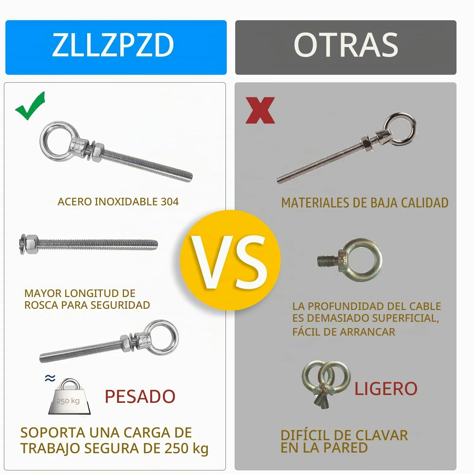 12 uds. pernos de ojo | perno de ojo M8 x 80 mm | perno de ojo de acero inoxidable 304 | perno de ojo M8 | pernos de ojo | Gancho de tornillo M8 con tuerca de anillo puntiaguda