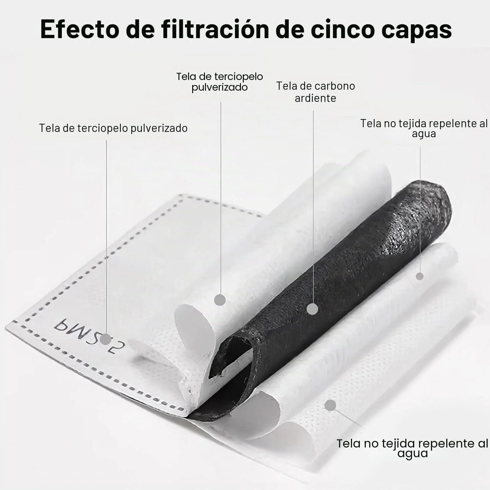 Máscara Deportiva Transparente de Protección Facial Completa