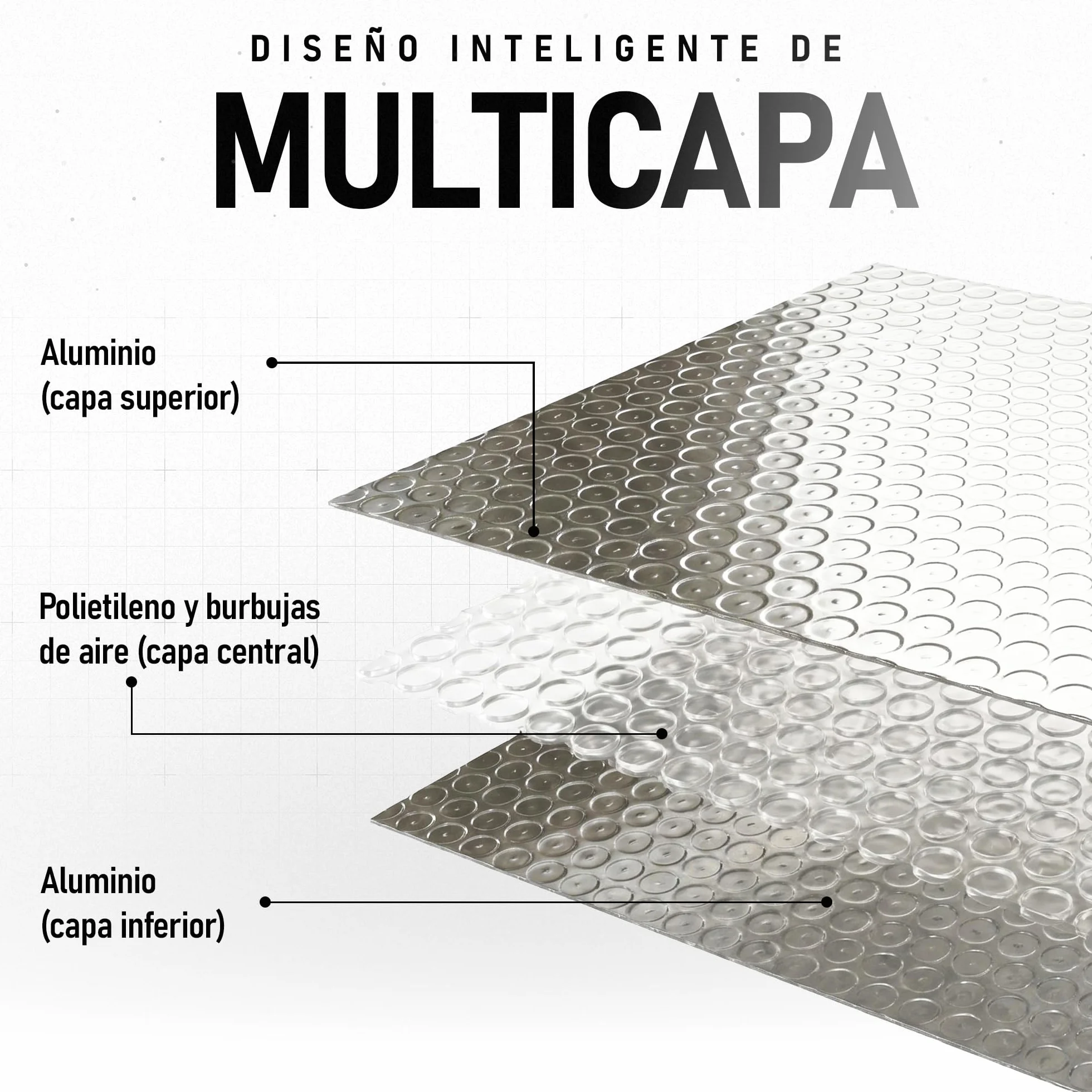 Rollo Aislante Persianas Cajón Autoadhesivo 5m x 25 cm | Aísla Frío, Calor y corrientes de Aire | Ahorro Energético & Mayor Confort (Pack 2)