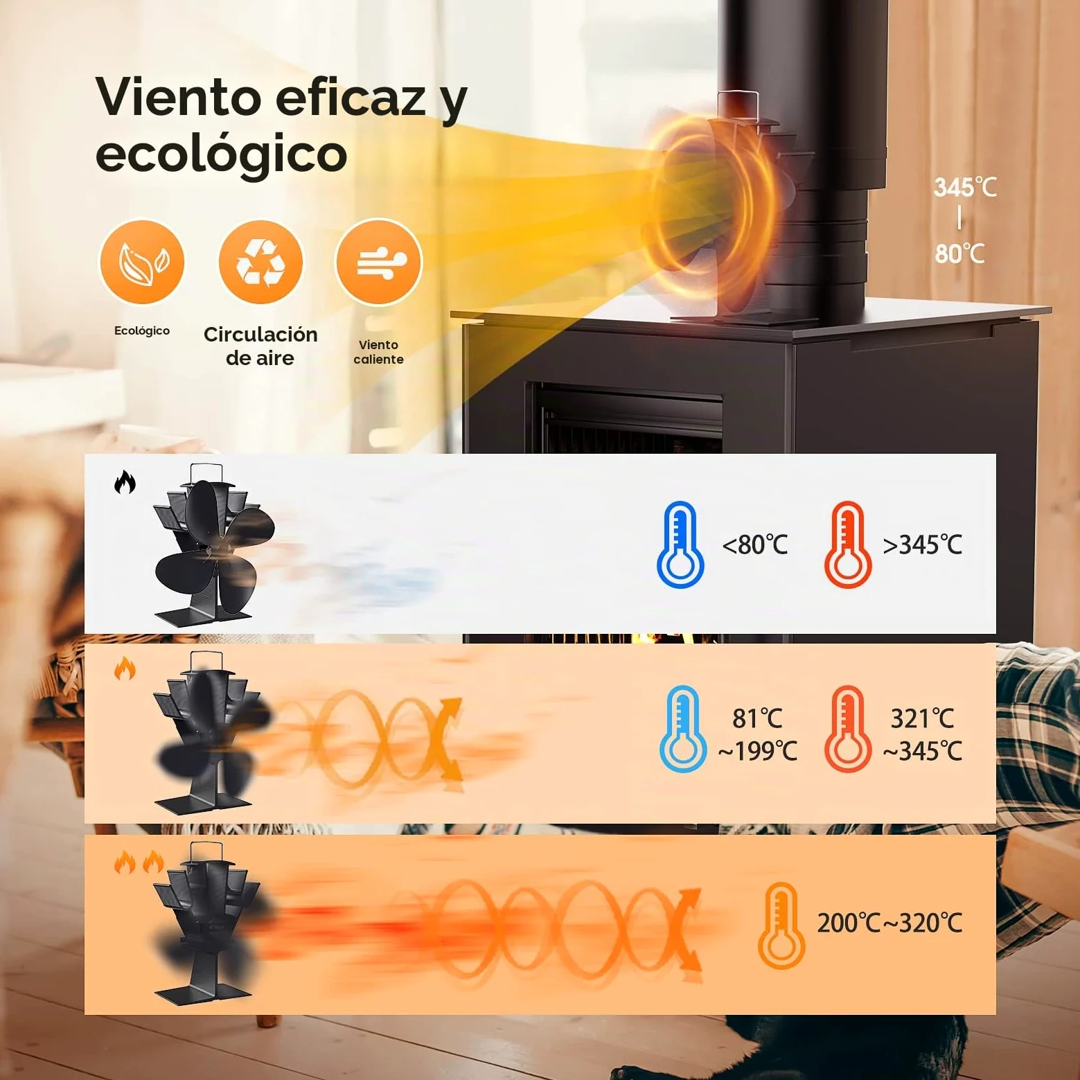 Ventilador de estufa sin electricidad, silencioso, ventilador de chimenea con 4 hojas, para madera/leña/hoguera/tubo de estufa