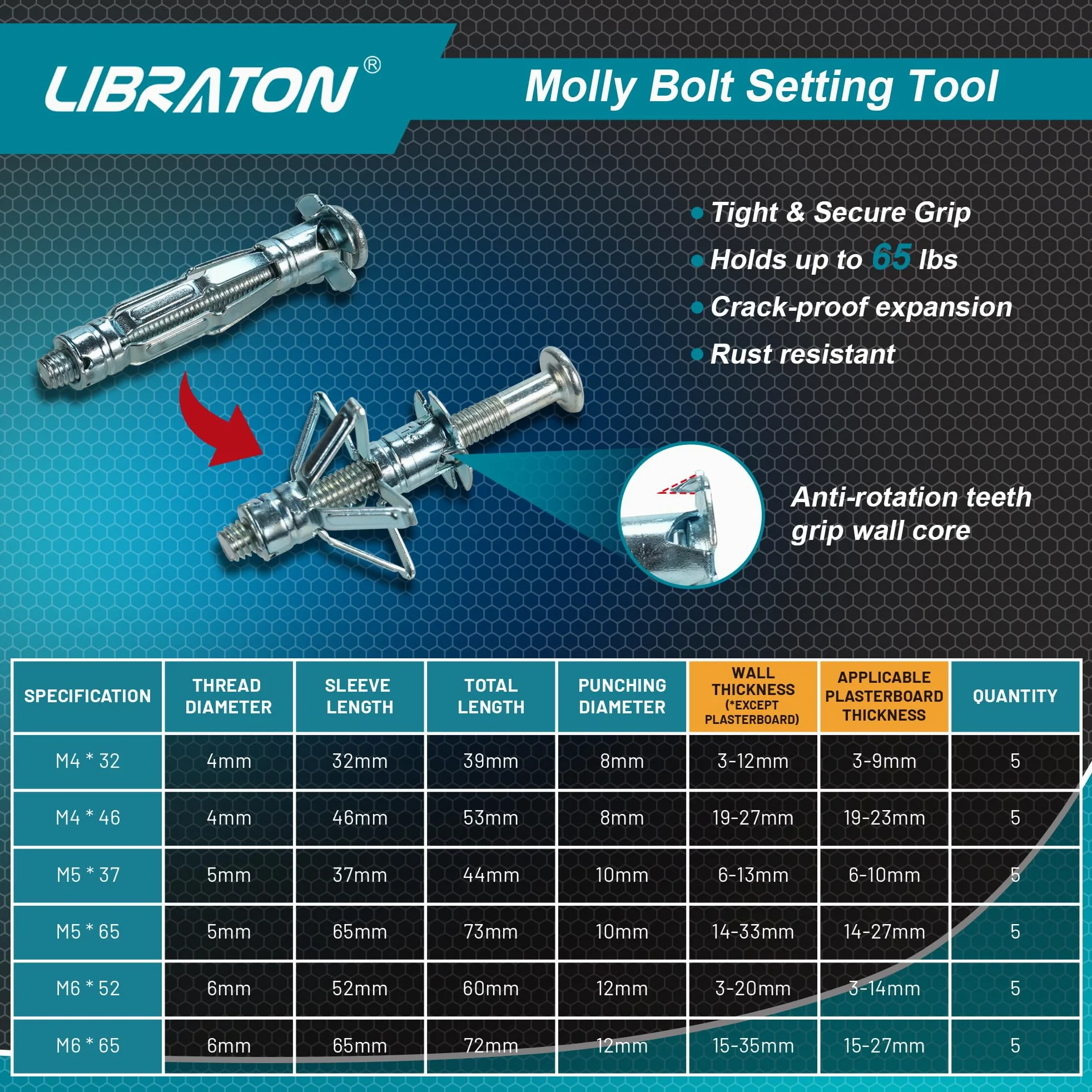 LIBRATON Molly Bolts para paredes de pladur y escayola (0,30 cm - 3,86 cm), 30 piezas en 6 tamaños con herramienta de ajuste, kit resistente de tornillos y anclajes de metal para pared hueca, soporta