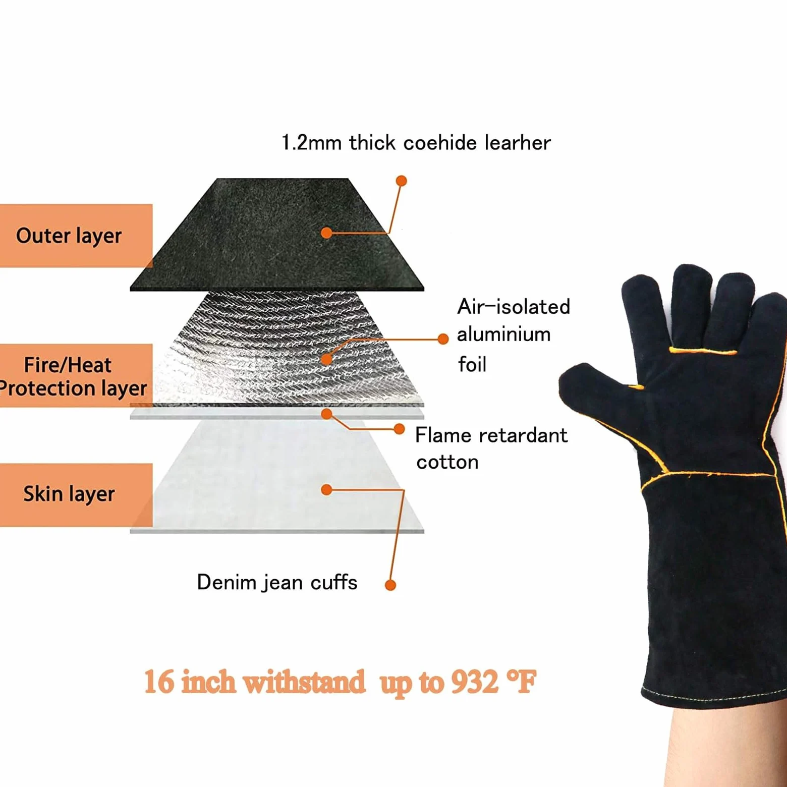 Guantes de fuego para quemadores de leña, guantes de barbacoa de cuero ignífugo, guantes resistentes al calor para barbacoa, soldadura, chimenea, guante grande para horno, horno, estufa, soporte para