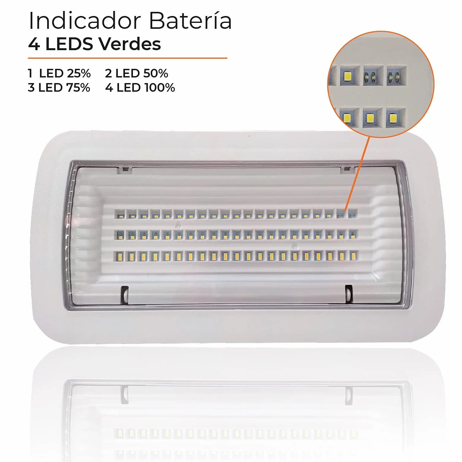 Pack 5x Luz de Emergencia LED Estanca 8W IP65 450 Lumenes 2 Horas Autonomía Impermeable