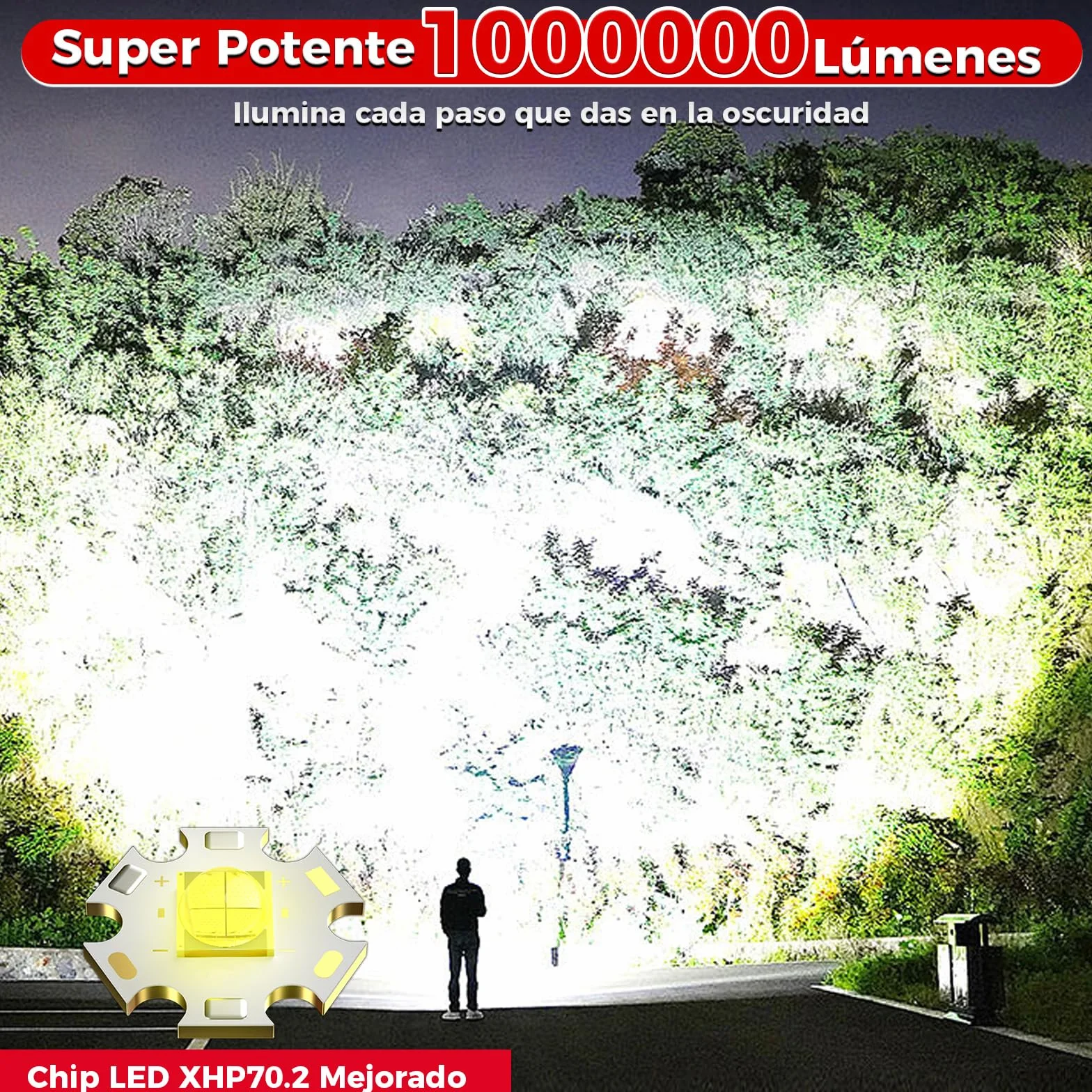 Shadowhawk S1479 Linternas alta Potencia 24H Iluminación + S1979 365nm Linterna UV Con Lente De Filtro