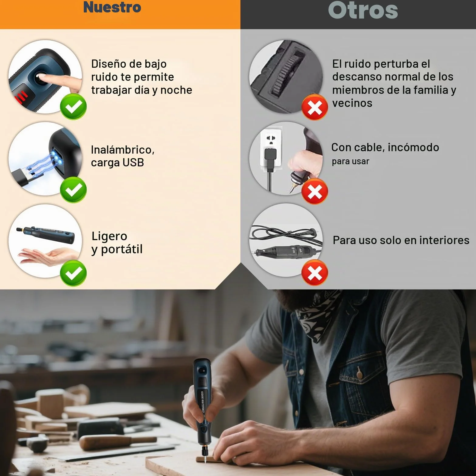 Lápiz de Grabado Eléctrico con 96 Cabezales, Multiherramienta Herramienta Rotativa, Mini Amoladora Eléctrica Grabador Inalámbrico USB Recargables Portátil para Grabar/Taladrar/Cortar/Esmerilar
