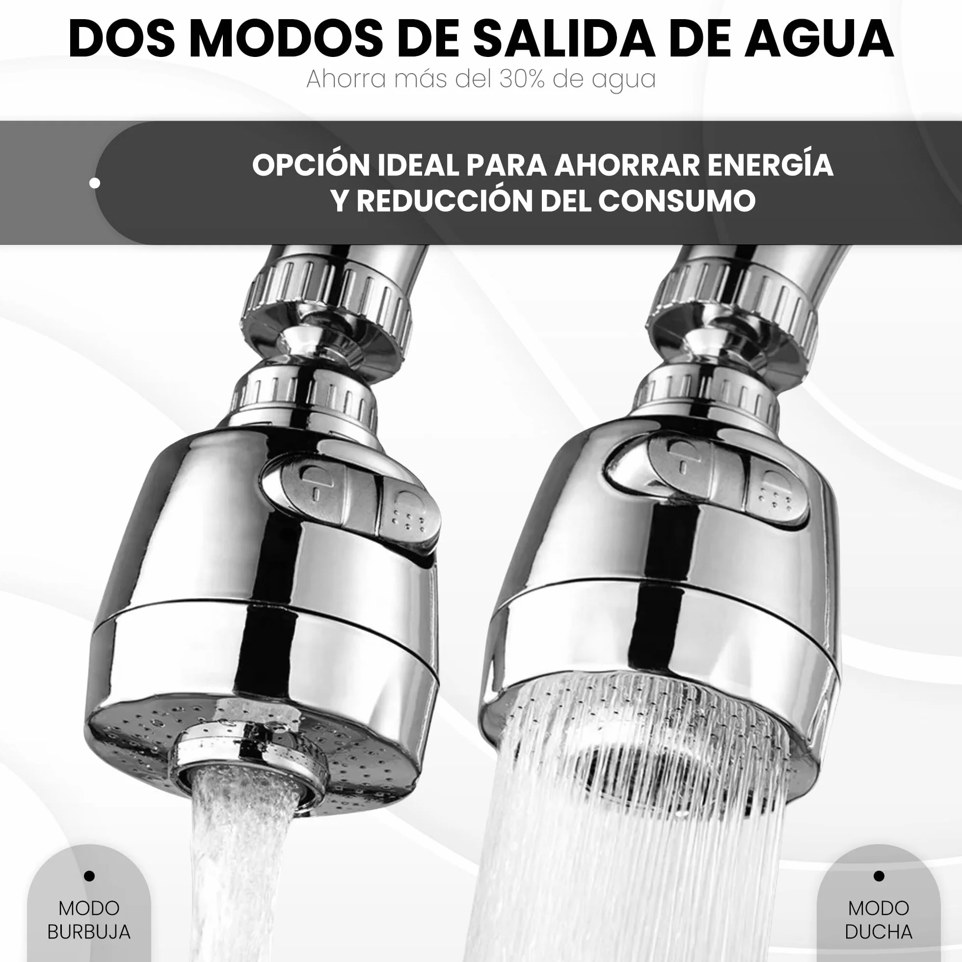 CARBOU Aireador para grifo cocina 360º, difusor giratorio, 2 modos, ABS