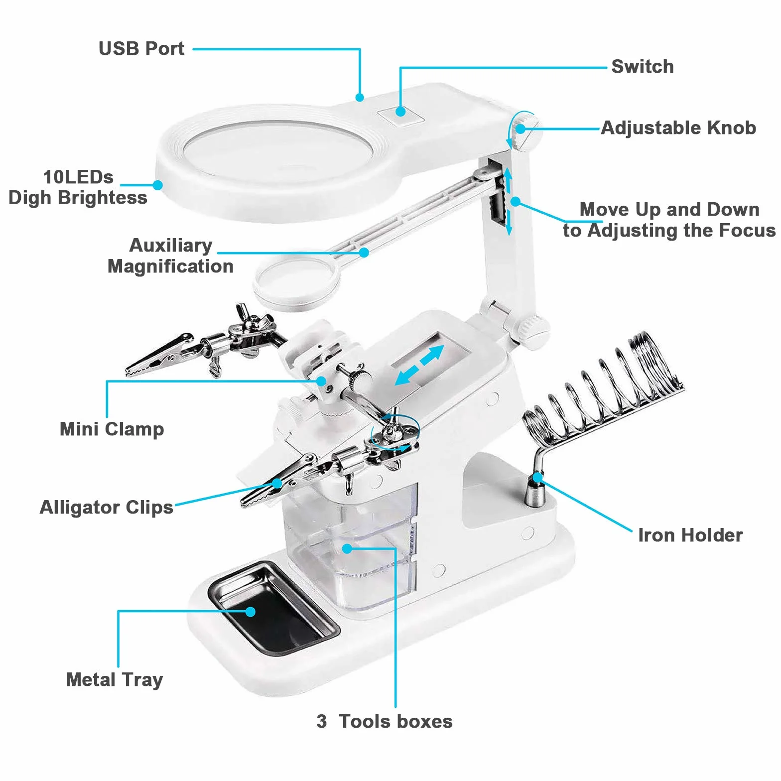GuDoQi Lupa de Soldadura Multifuncional 3X 4.5X 25X USB Lupa de Escritorio Iluminada con Brazadera y Pinzas de Cocodrilo Soldadura, Ensamblaje, Reparación, Modelado, Manualidades
