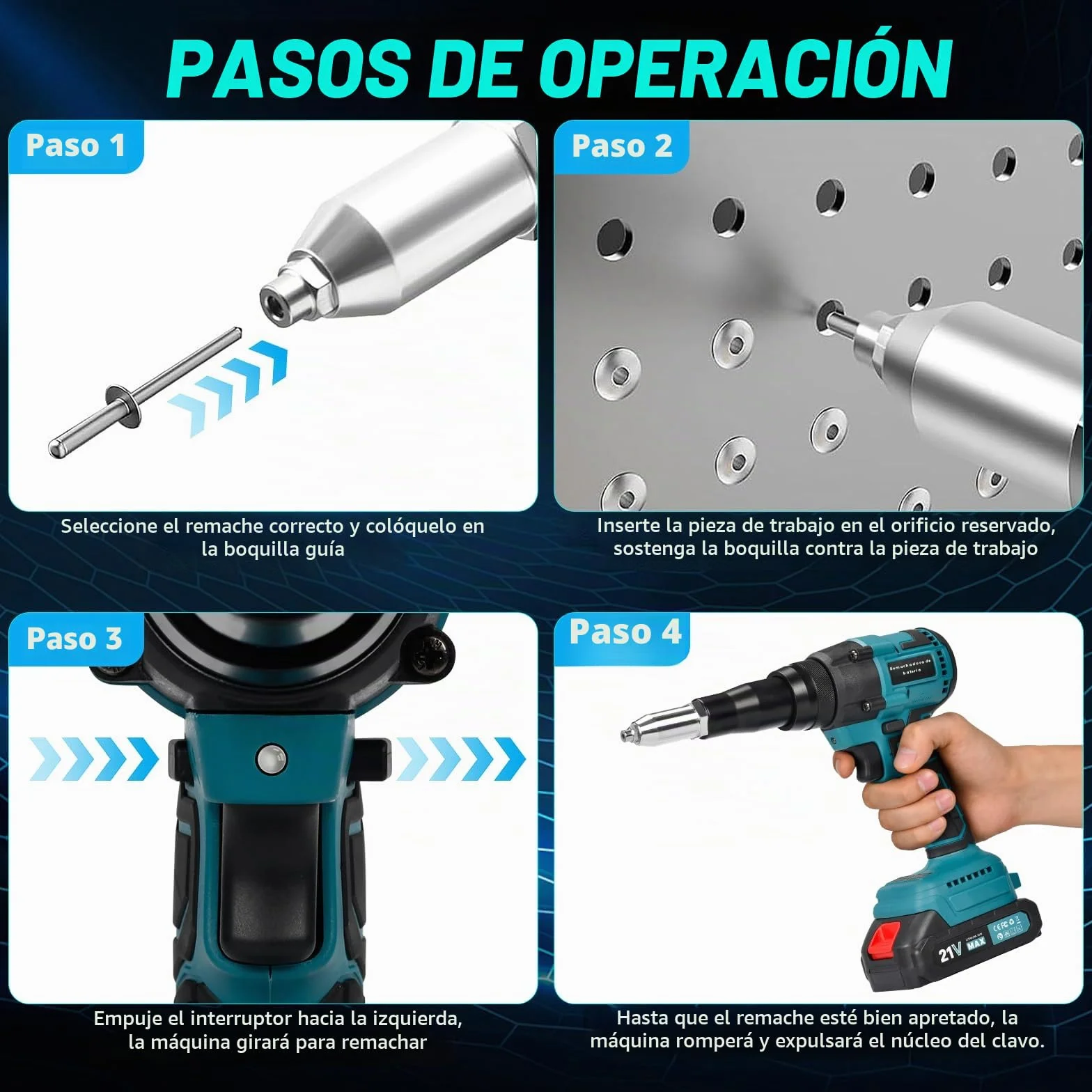 Remachadora Bateria, 20000N Remachadora Electrica sin Escobillas, Remachadora Automatica Inalambirca con baterias 2x 1.5Ah, para remaches de 2.4-4.8mm, carrera 18 mm