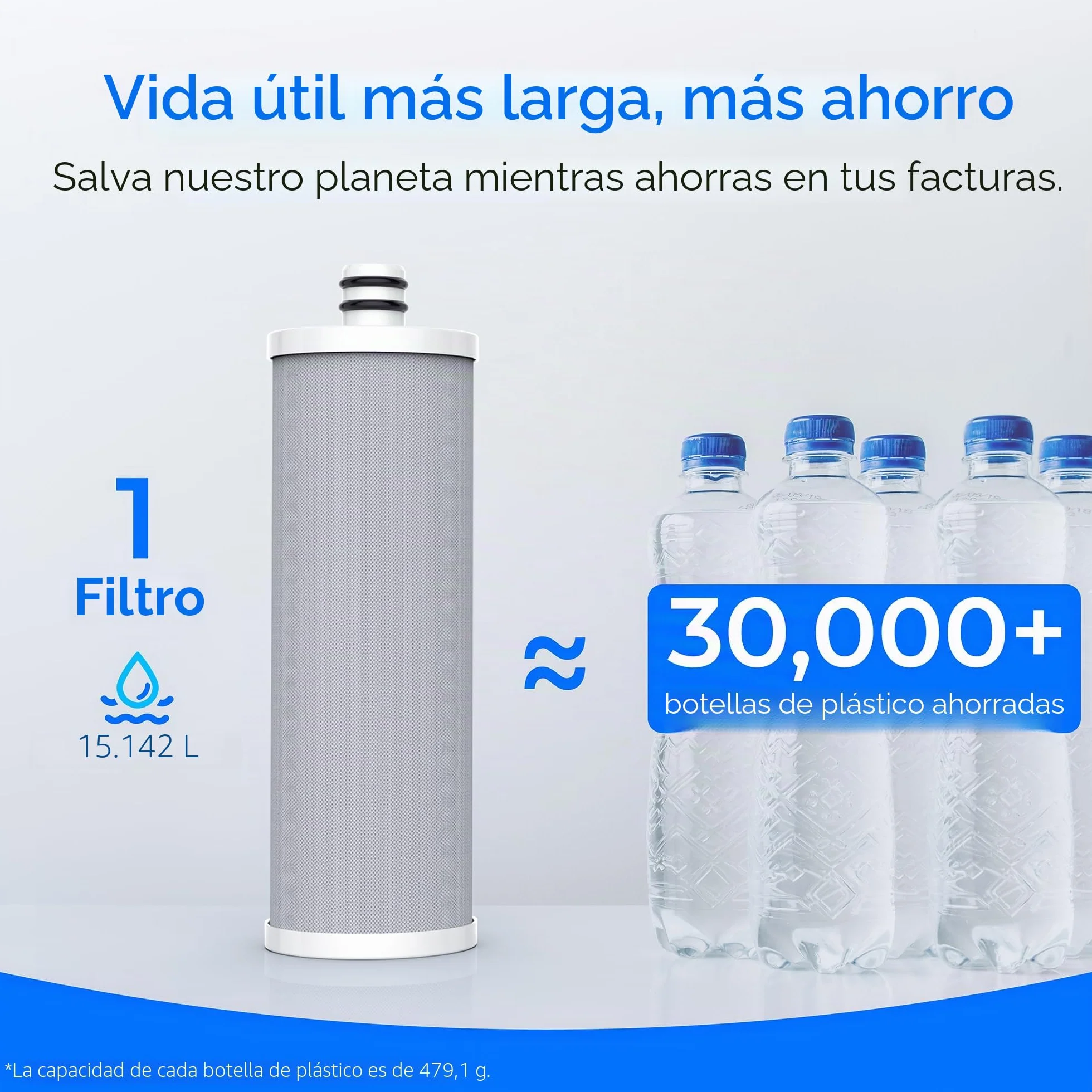 Waterdrop WD-CFF-03 Filtro de Reemplazo, Filtro de Agua para Encimera, Vida Útil de 4000 Galones, Filtros de Agua de Reemplazo para Fregadero, Reemplazo para WD-CTF-05, WD-CTF-06, 1 Paquete