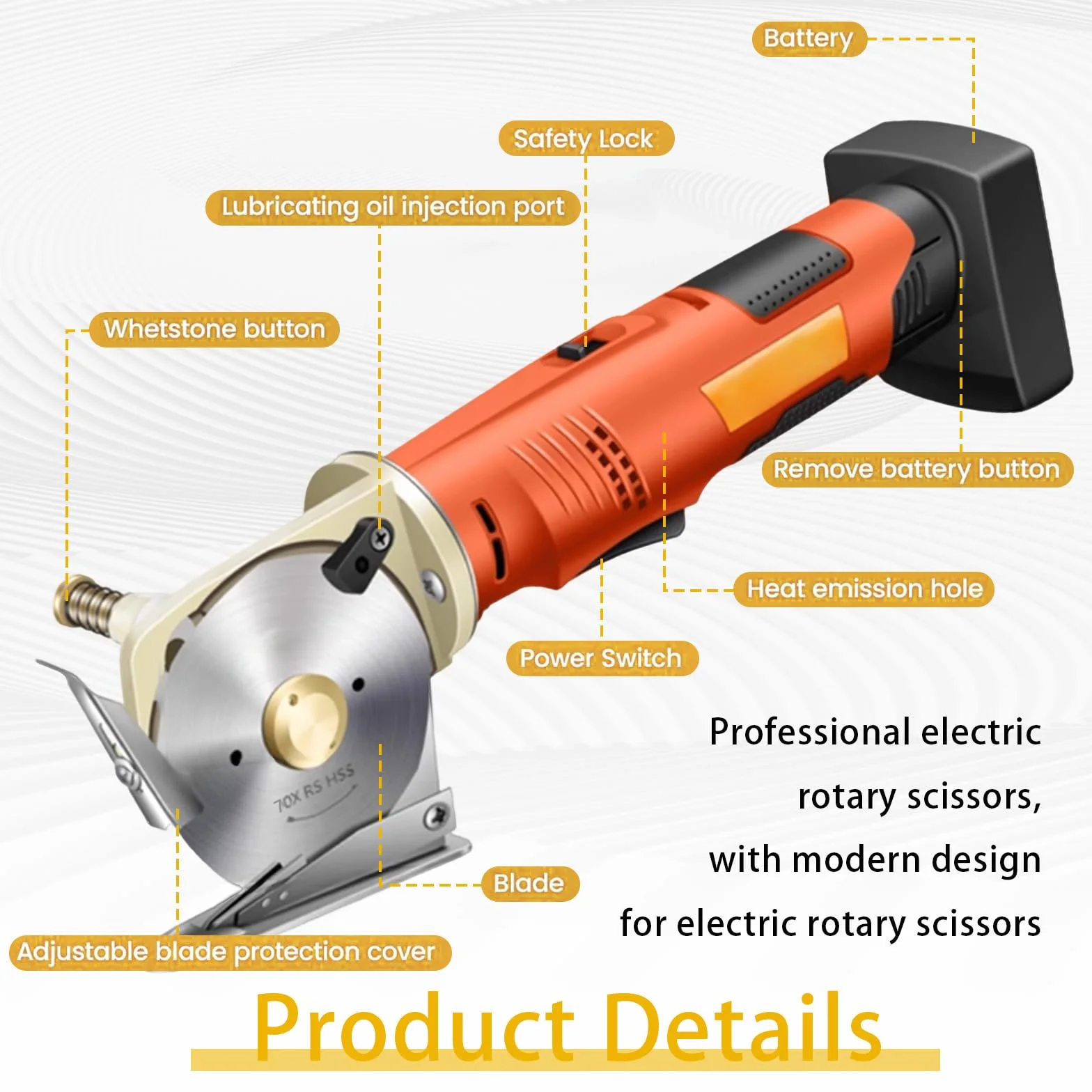 Cortadora Cartón, Cortadora Tela Eléctrica Inalámbrica 2*2000 Mah Batería 12V 240W Tamaño Cuchilla 70 Mm 25 Mm Grosor Máximo Corte Incluye 2 Cuchillas Repuesto (3 En Total) Para Tela Alfombra Y Tela
