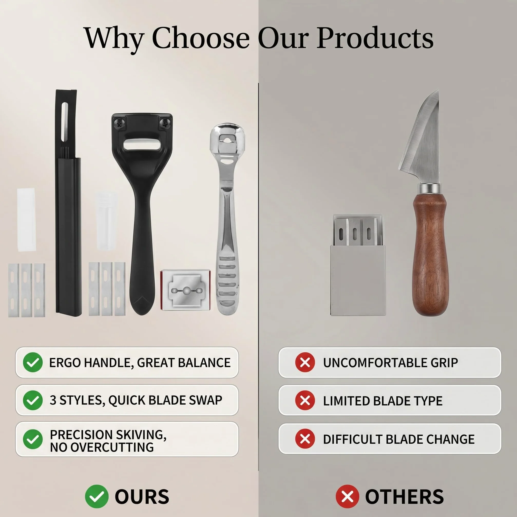 Tnfeeon Cuchillo para Rebajar, Herramienta de Corte de Cuero de Diseño Ergonómico para Manualidades y Uso Profesional