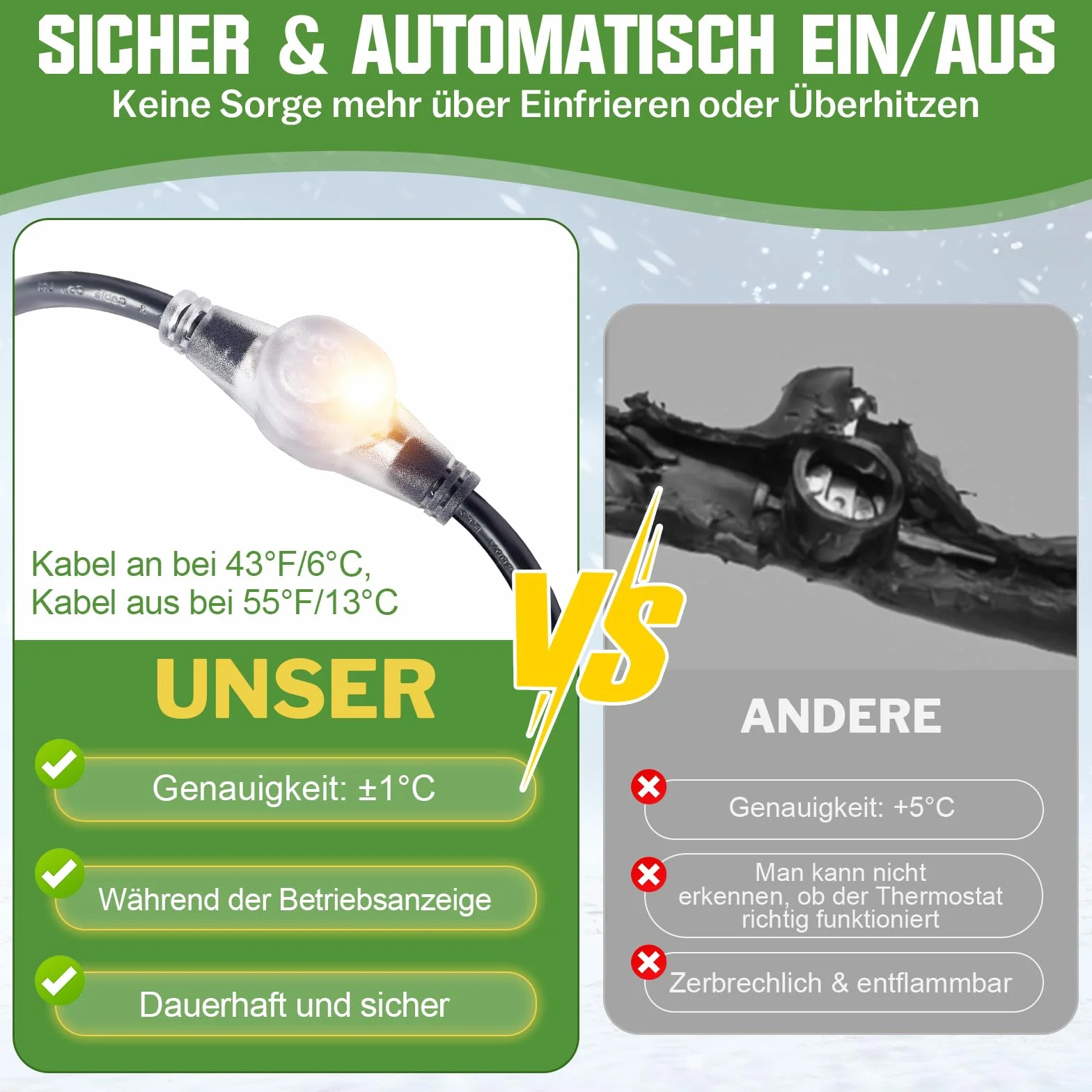 Cable calefactor de 2 m con termostato, 35 W/m, autorregulable, con protección antihielo y luz indicadora de funcionamiento, para tuberías de agua, canalones y abrevaderos, IP68
