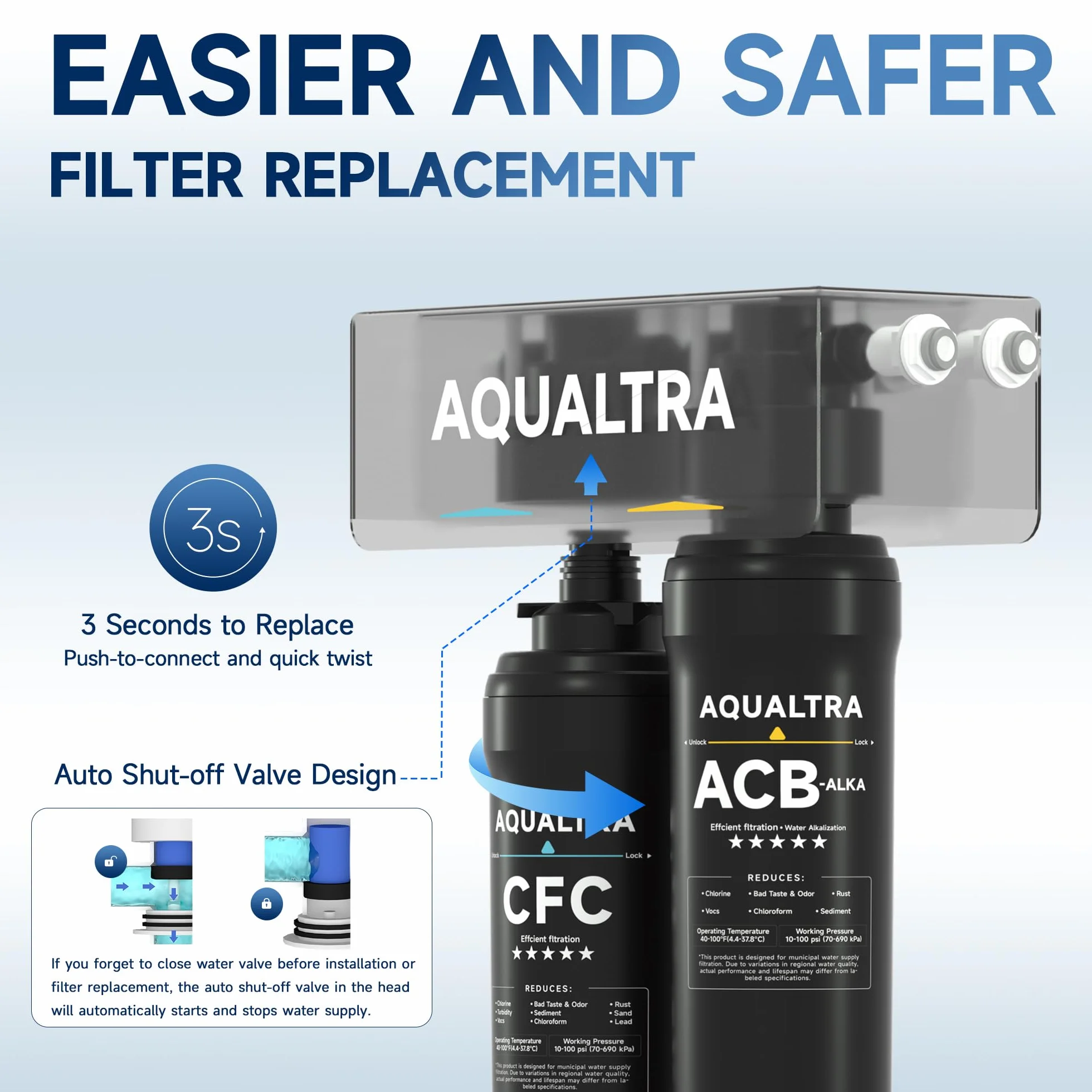 AQUALTRA USF-2B-10 Sistema de filtro bajo fregadero ligeramente alcalino, 75700 L, reduce PFOA, PFOS, cloro, plomo, mercurio, cloramina, fluoruro, partículas de microplásticos, mal sabor y olor