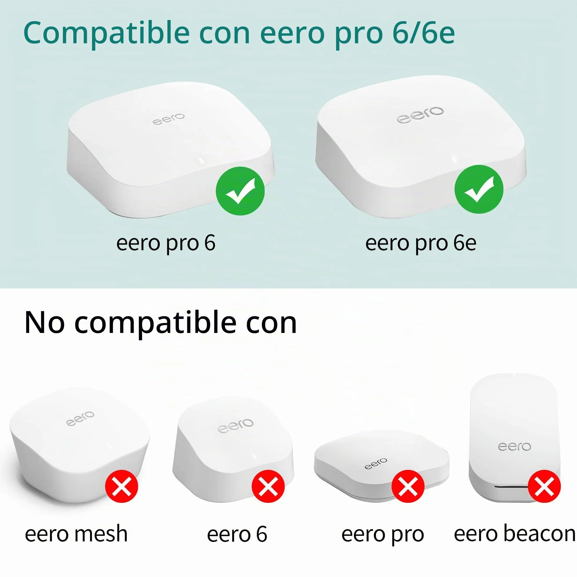 HomeMount Soporte de Pared Profesional para eero Pro 6/Pro 6e, Soporte de Pared eero atornillado Seguro con Aumento de señal de 360°, gestión de Cables Ocultos