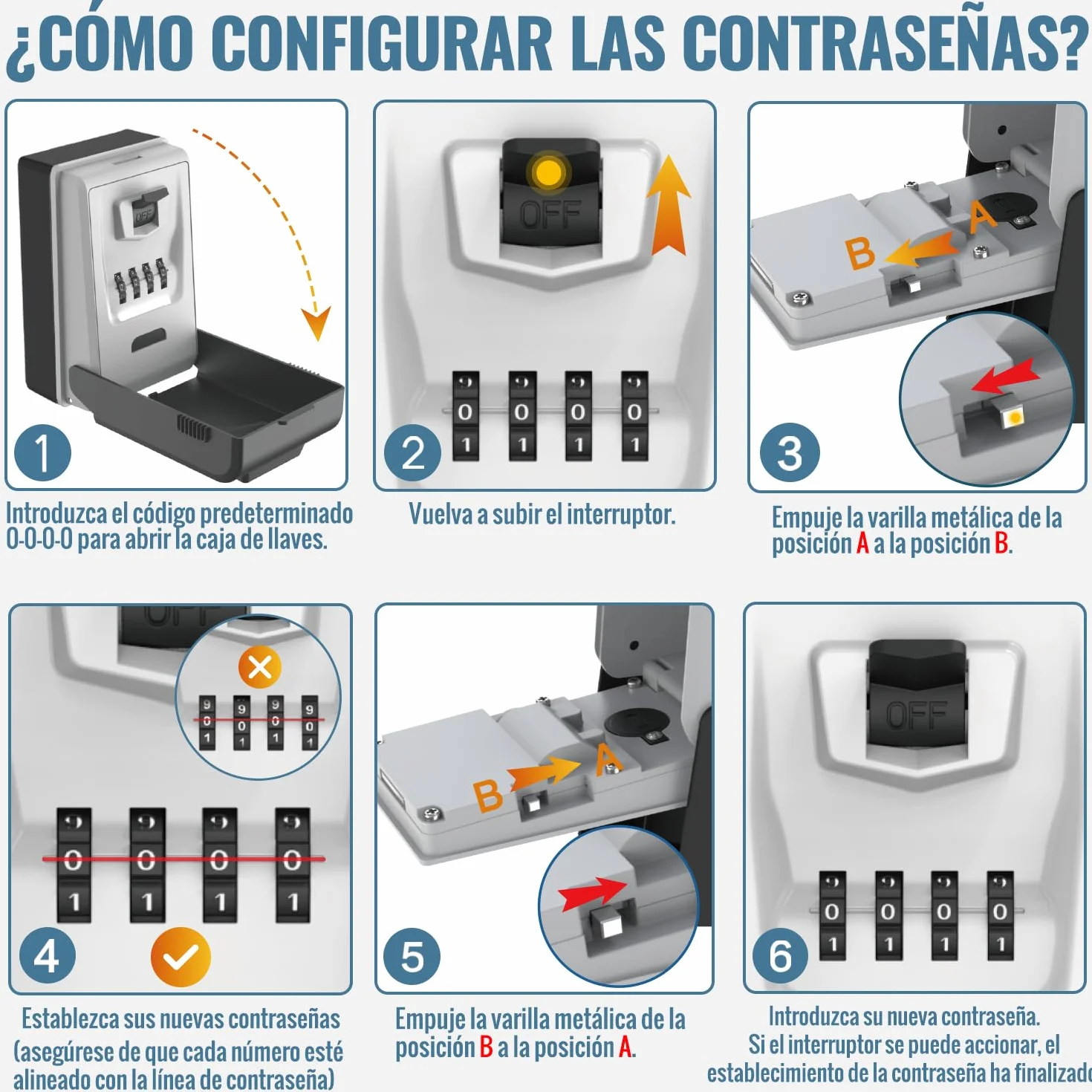 Caja de Seguridad para Llaves [Iluminada] Exterior Caja Fuerte para Llaves Impermeable Caja de Llave con Codigo 4 Dígitos Caja de Bloqueo para Llave para Hogar Garaje Escuela